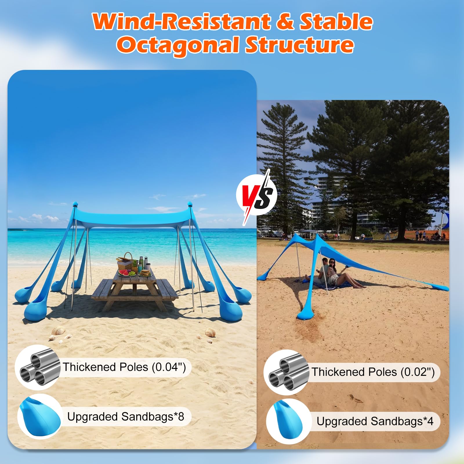 Strandmuschel 3m x 3m, UPF50+ UV-Schutz Sonnenschutz Zelt–Octagon Design mit 8 Heringen & 4 verstärkten Stangen,Großes Strandzelt für 5-8 Personen, Windbeständig für Camping,Picknick & Angeln, Blau
