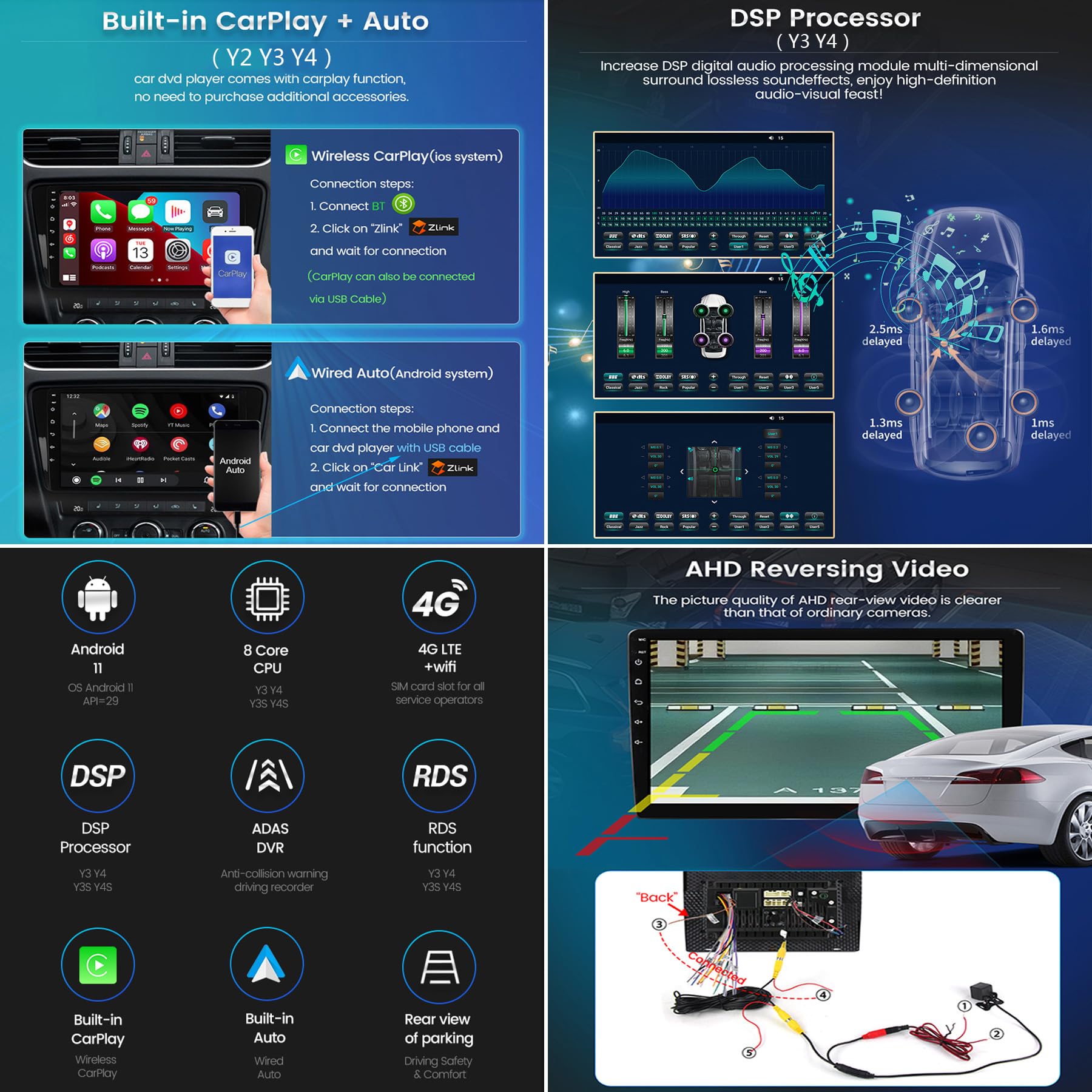 Radio Pour Honda Insight 2009-2014 Android 13 9" IPS écran Tactile