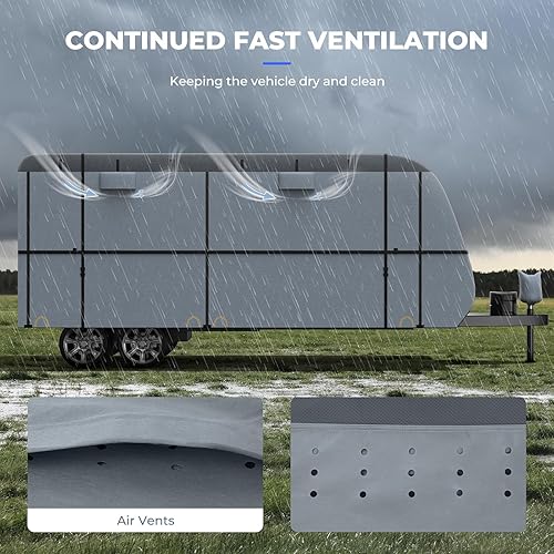 Vista 65 de RVMasking Funda para remolque de viaje de 20 a 22 pies, 7 capas extra gruesas, cubierta impermeable al viento para transportador de juguetes con 4