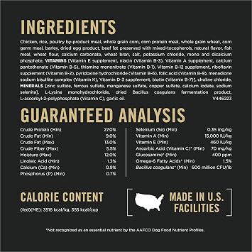 Purina Pro Plan Weight Management Dry Dog Food, Chicken & Rice, 6 lb Bag