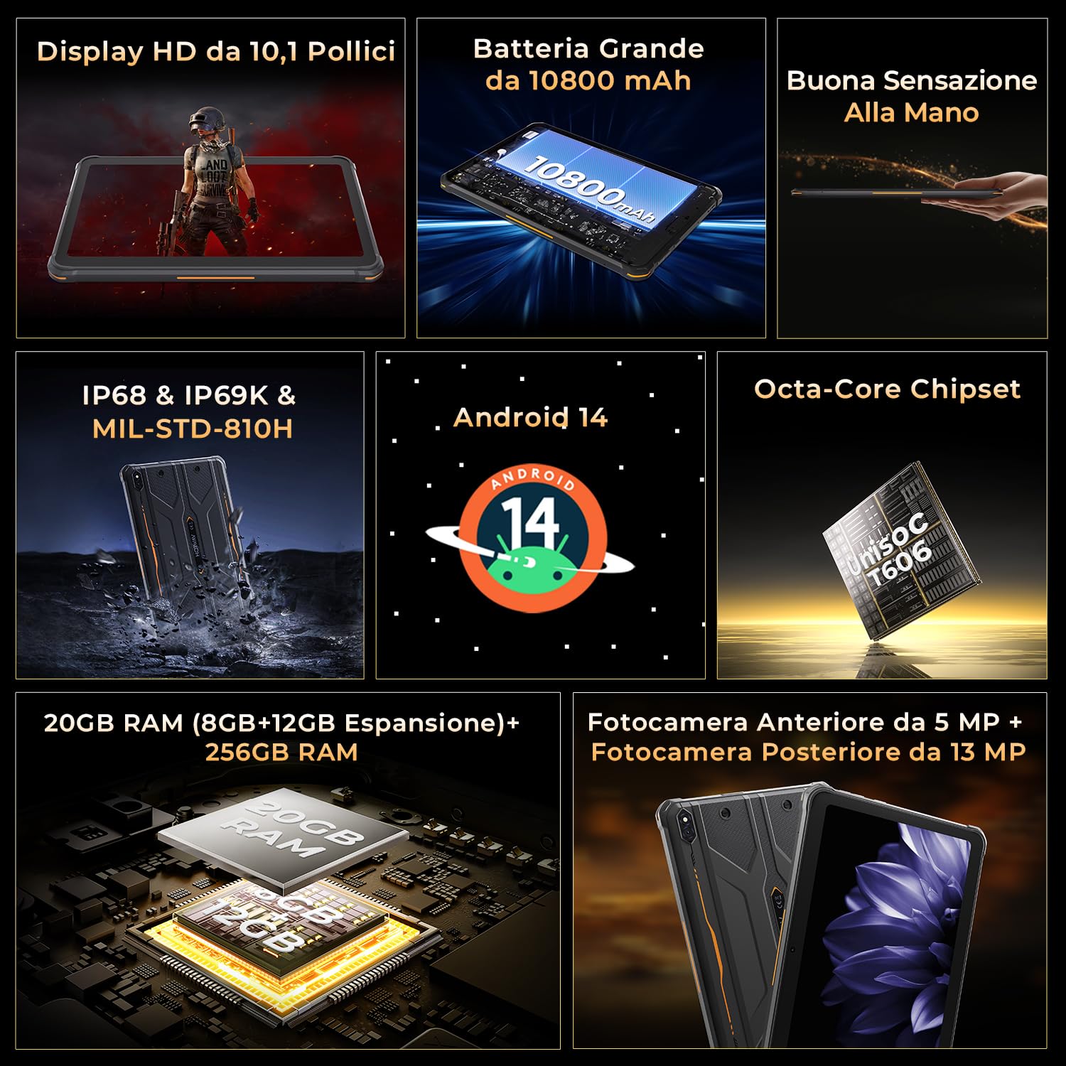 HOTWAV R10 Pro 2025 Tablet Rugged Android 14, 10.1 Pollici HD+ Tablet Robusto 10800mAh, 20GB+256GB/1TB TF Tablets, 13MP+5MP Octa-Core IP68 Tablets Impermeabile Dual SIM 4G-LTE/5G WiFi/Face ID/GPS/OTG