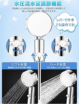 シャワーヘッド 節水 高水圧 【80%節水率・浄水美肌】 Amazon.co.jp: シャワーヘッド 節水 高水圧 【80%節水率・浄水