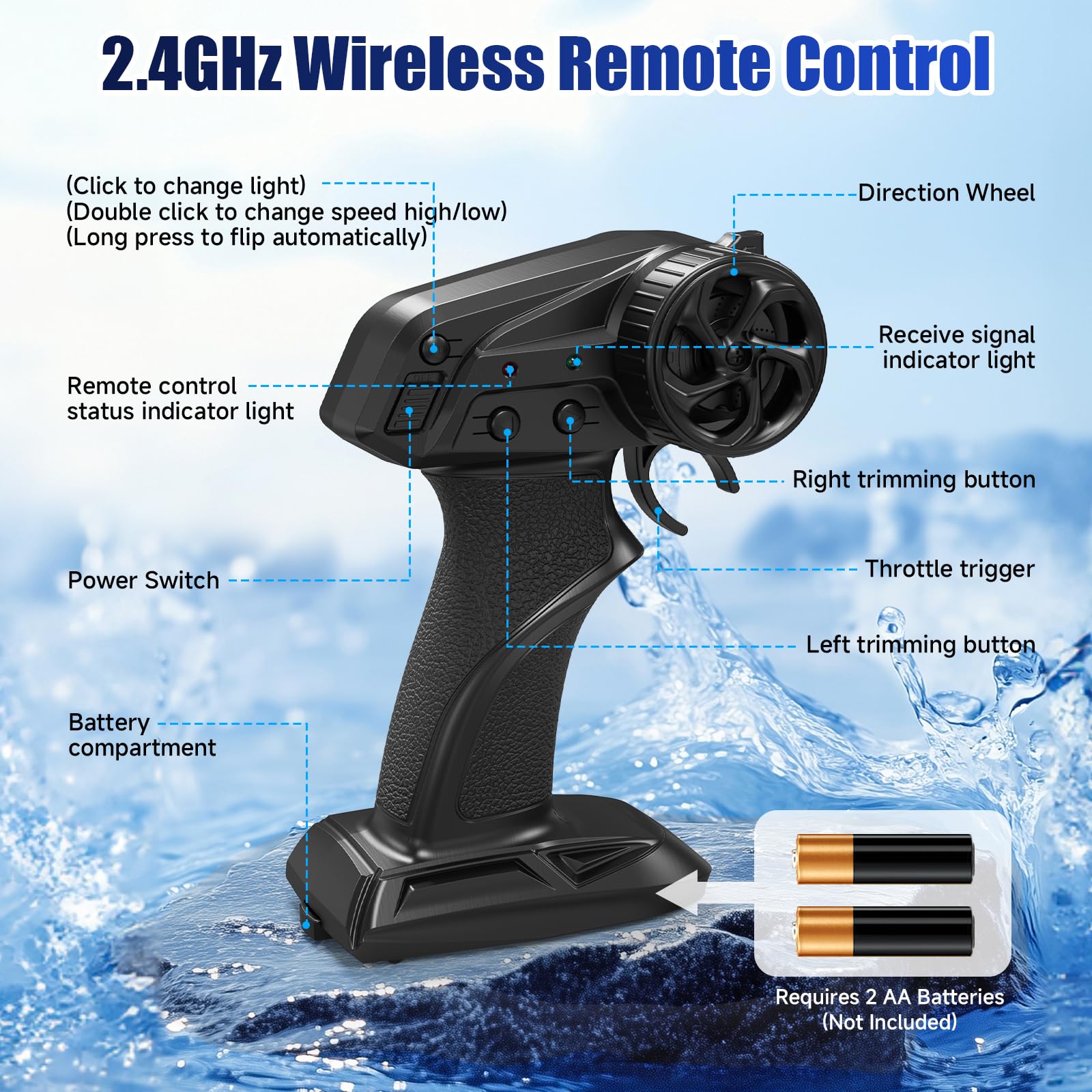 WUQNGI Bateau Télécommandé Enfant et Adulte, RC Bateau 2,4 GHz avec Lumières LED, 2 Piles Rechargeables Bateau Radiocommandé Électrique, Jouet Aquatique pour Piscines et Lacs, Cadeau Garçon Fille
