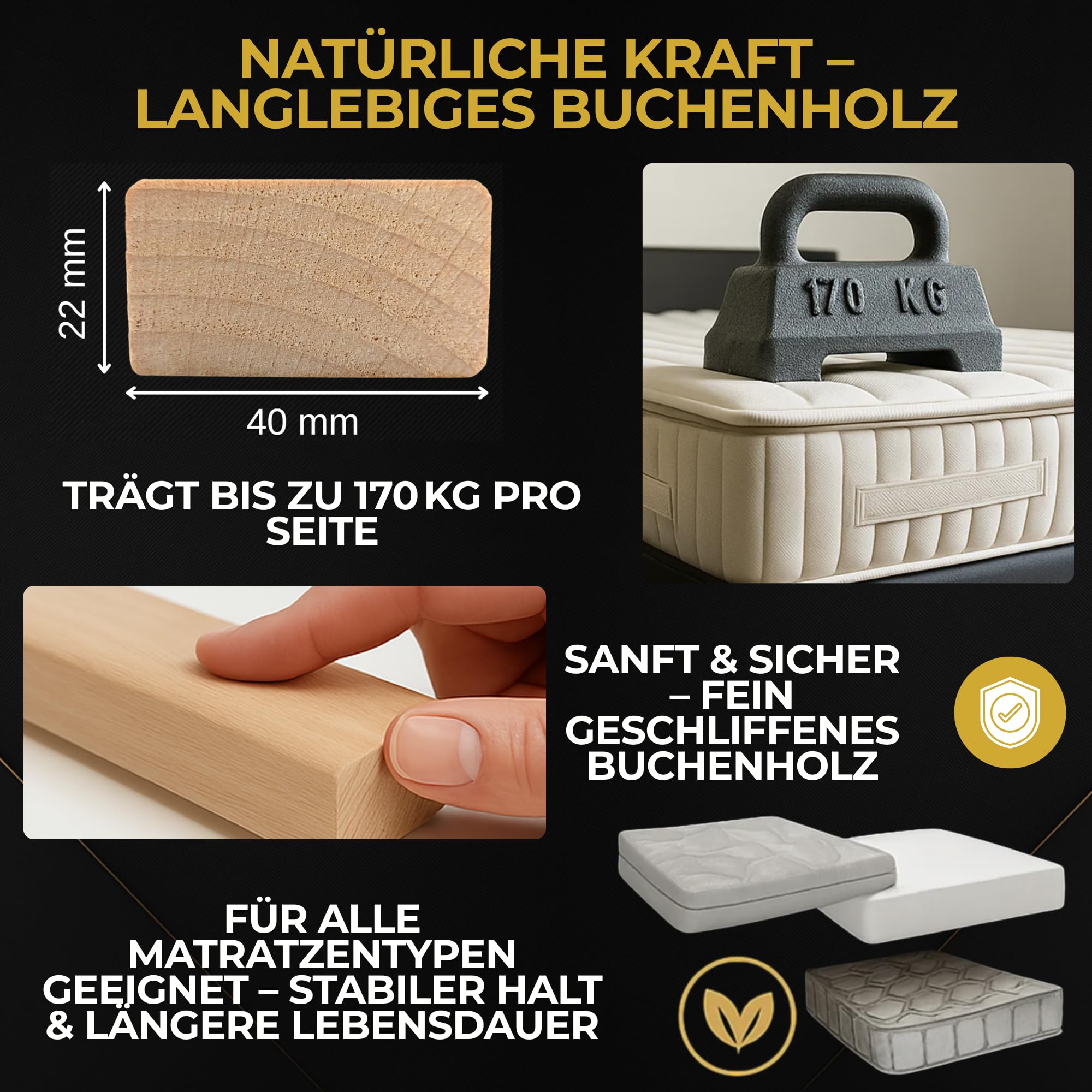 INNOVAHOME Premium Rollrost 140x200 - Zweiteiliger Buchenholz Lattenrost