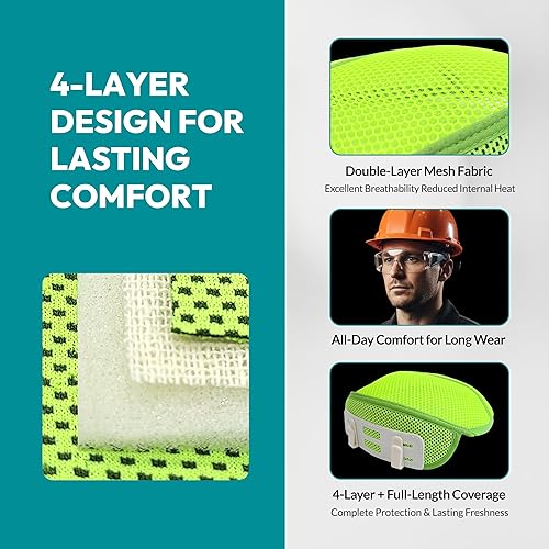 Miniatura 5 de Paquete de 3 protectores de banda para el sudor para casco (clips ajustables) (enfriamiento de lino) (clips adicionales) (clip rápido) - Accesorios