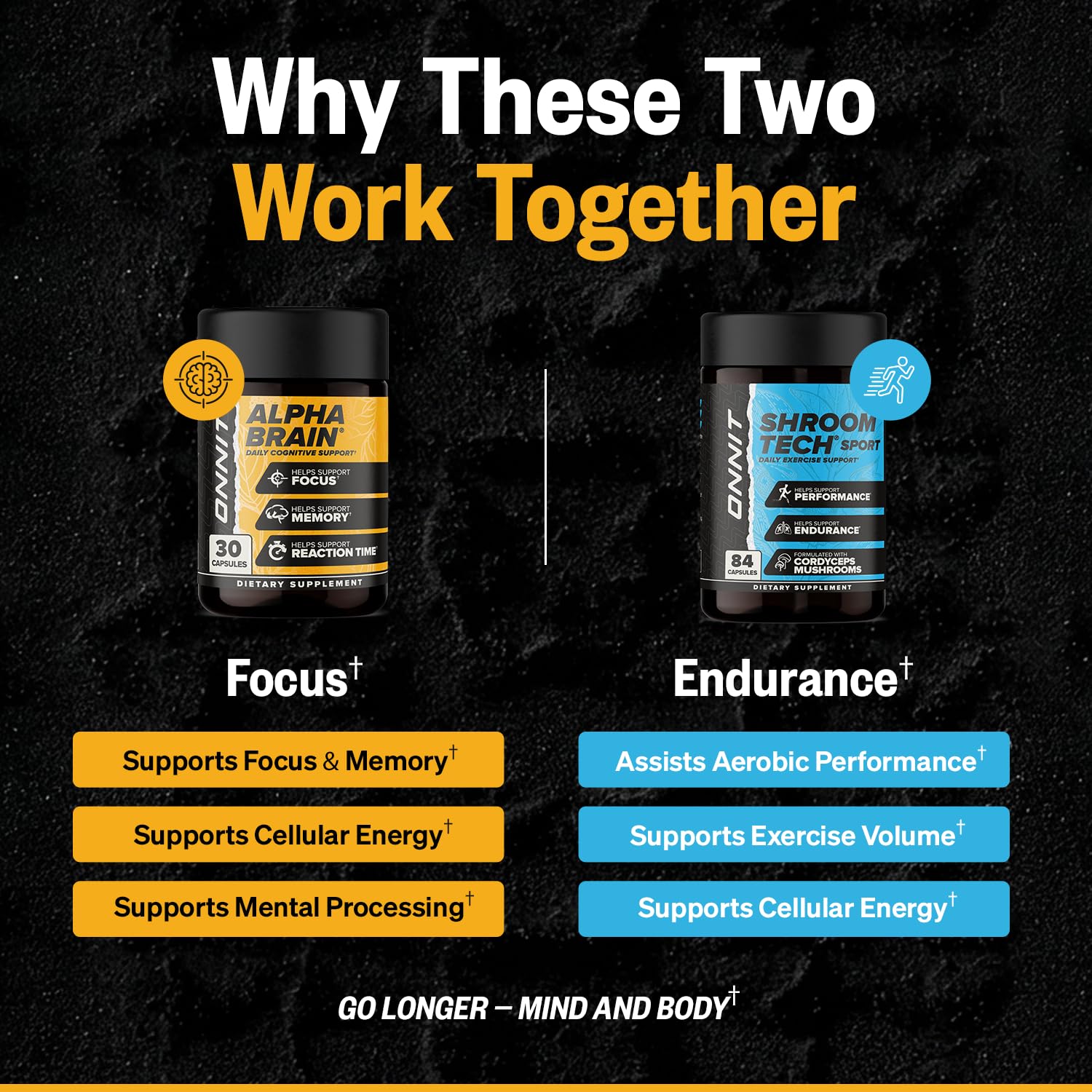 ONNIT Alpha Brain 30ct + Shroom Tech Sport 84ct Bundle, Focus & Energy — Amazon image 4