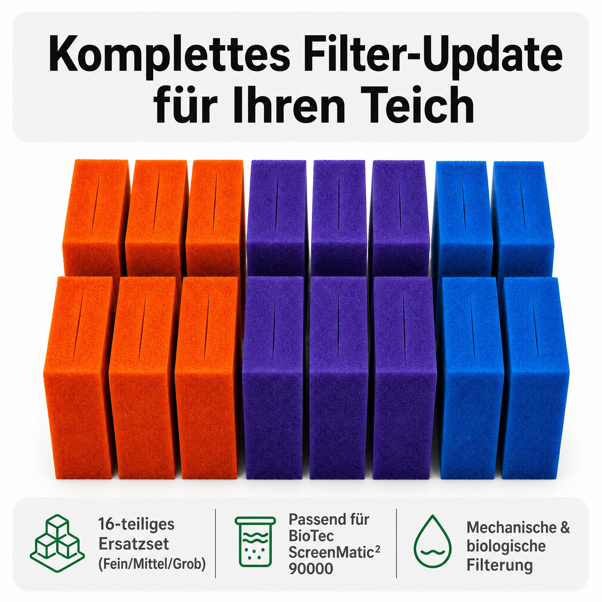 AquaOne Ersatzschwämme für Teichfilter, 16-teiliges Set, kompatibel mit BioTec ScreenMatic² 90000, geschlitzter Filterschaum, 6× Fein (Rot), 6× Mittel (Lila), 4× Grob (Blau), je 21,5 × 20 × 9 cm