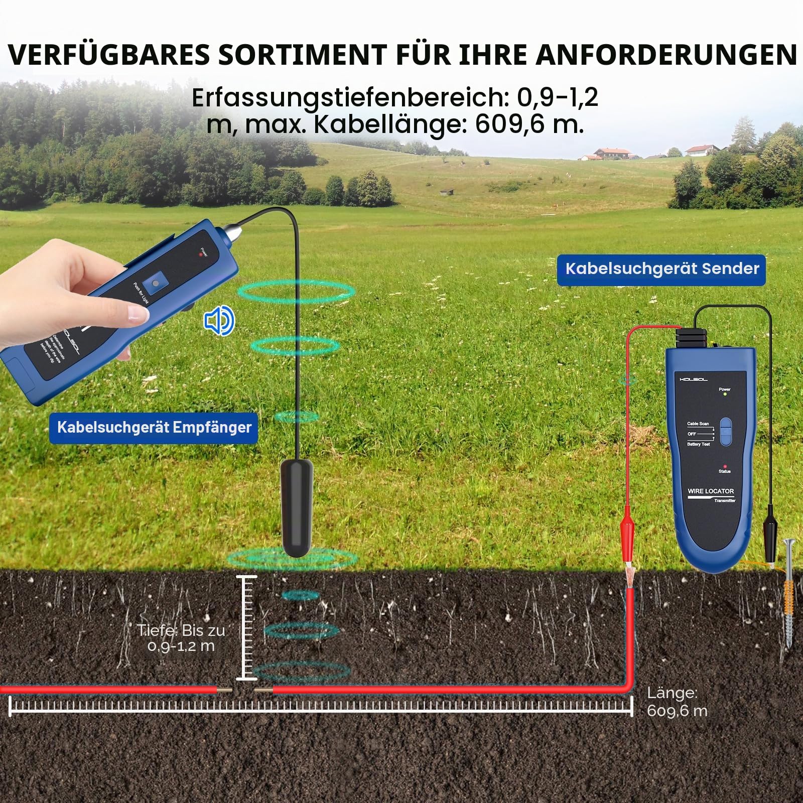 Erdkabel-suchgerät, Kabeltester F02 Pro für Kabelsuchgerät Locate Control Drähte Kabel Haustierzaunkabel, bis zu 3 Meter tief 2000 Meter Länge, Ausgestattet mit wiederaufladbaren Batterie