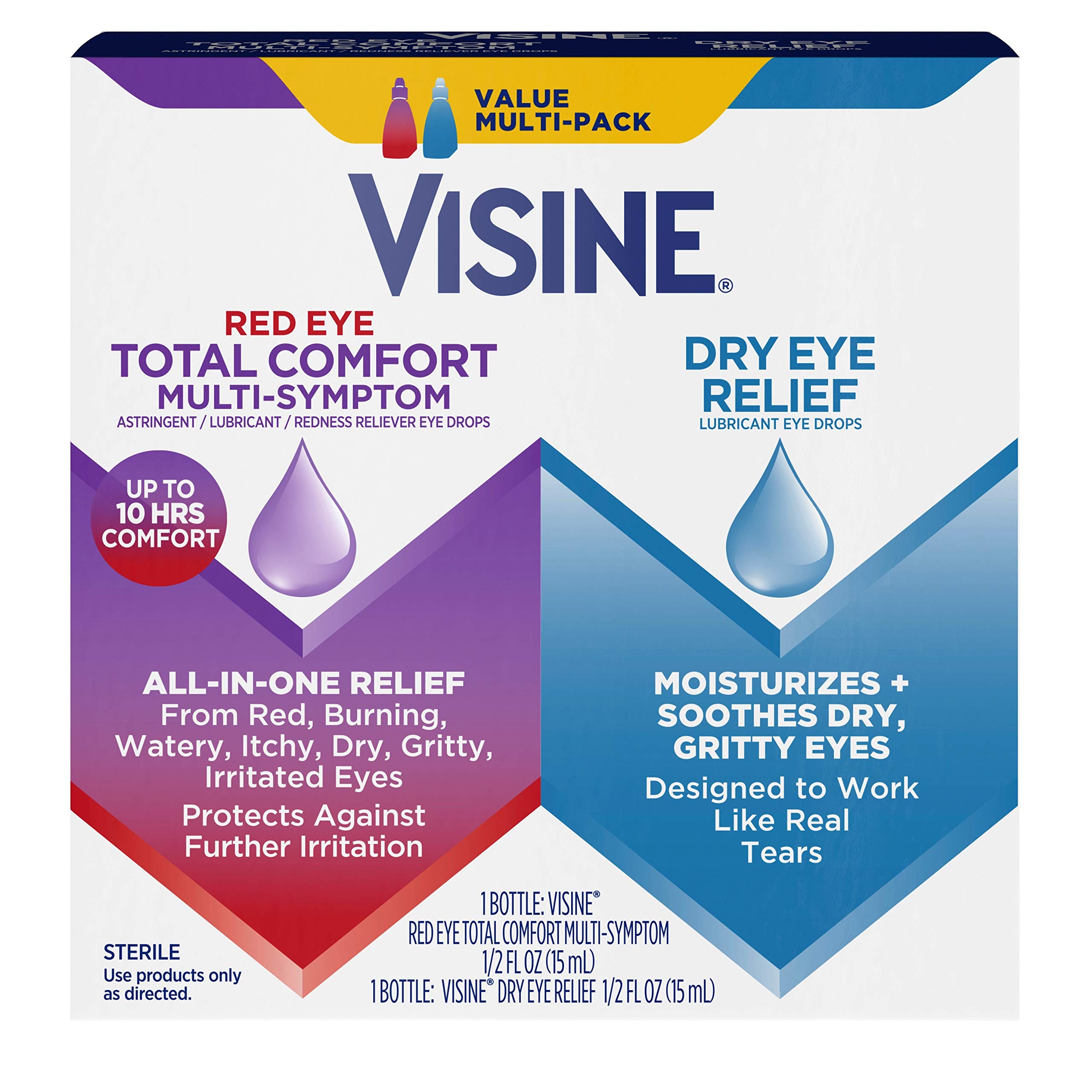 Amazon Com Visine Red Eye Total Comfort Multi Symptom Dry Eye Relief Lubricant Eye Drops 2 Items
