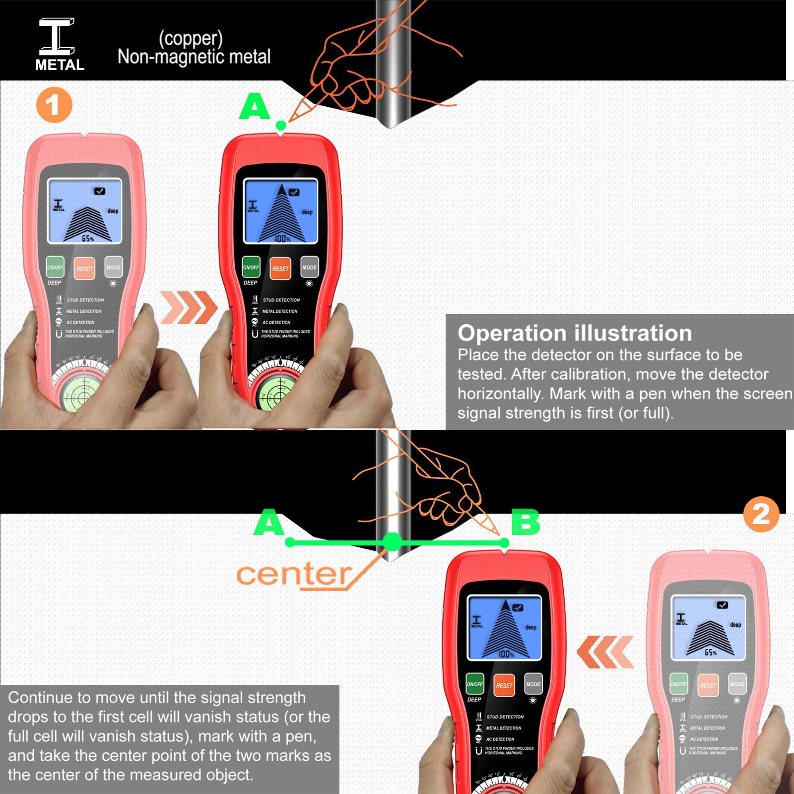 Rilevatore da parete 7 in 1 con display LCD, rilevatore di viti e fili in tensione, rilevatore di tubi in legno e metallo, per pareti, filo elettrico e tubi, per lavori di ristrutturazione domestica e