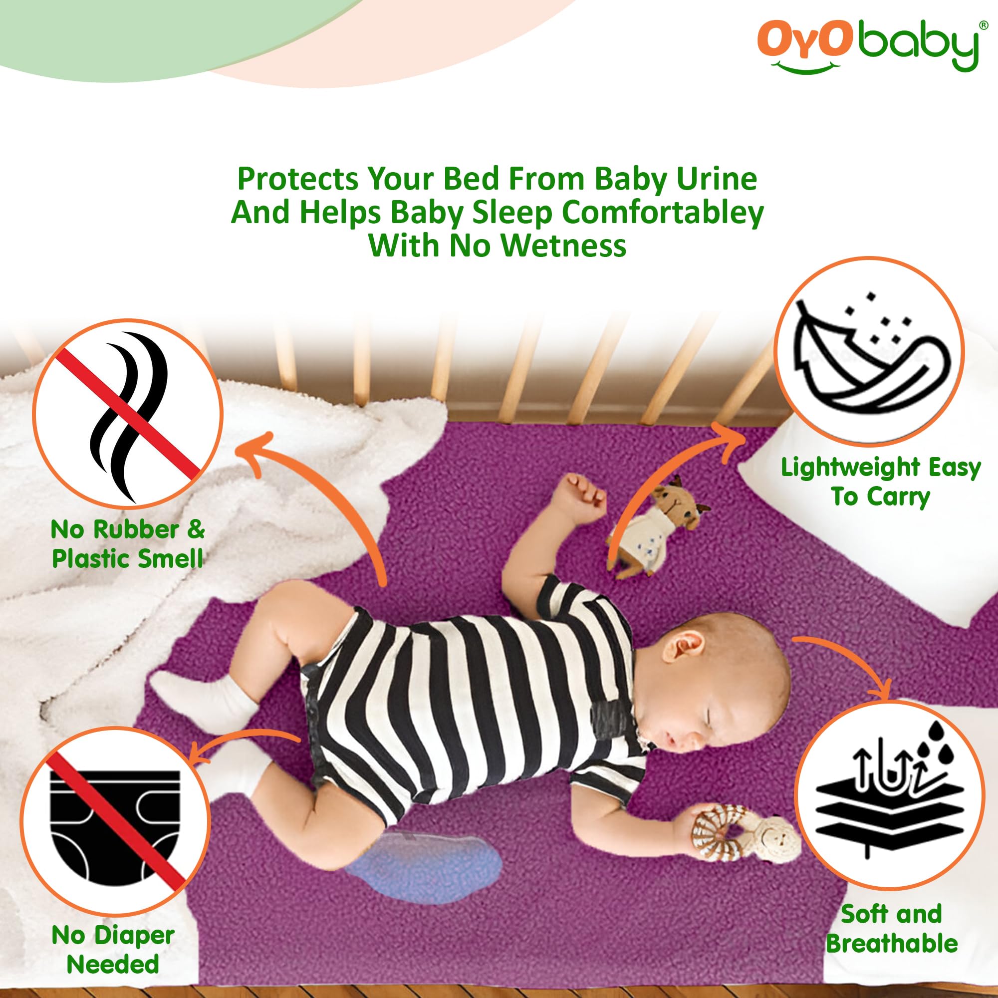 OYO BABY - Quickly Dry Super Soft Waterproof and Reusable Mat/Underpad/Absorbent Sheets/Mattress Protector - Image 5 thumbnail