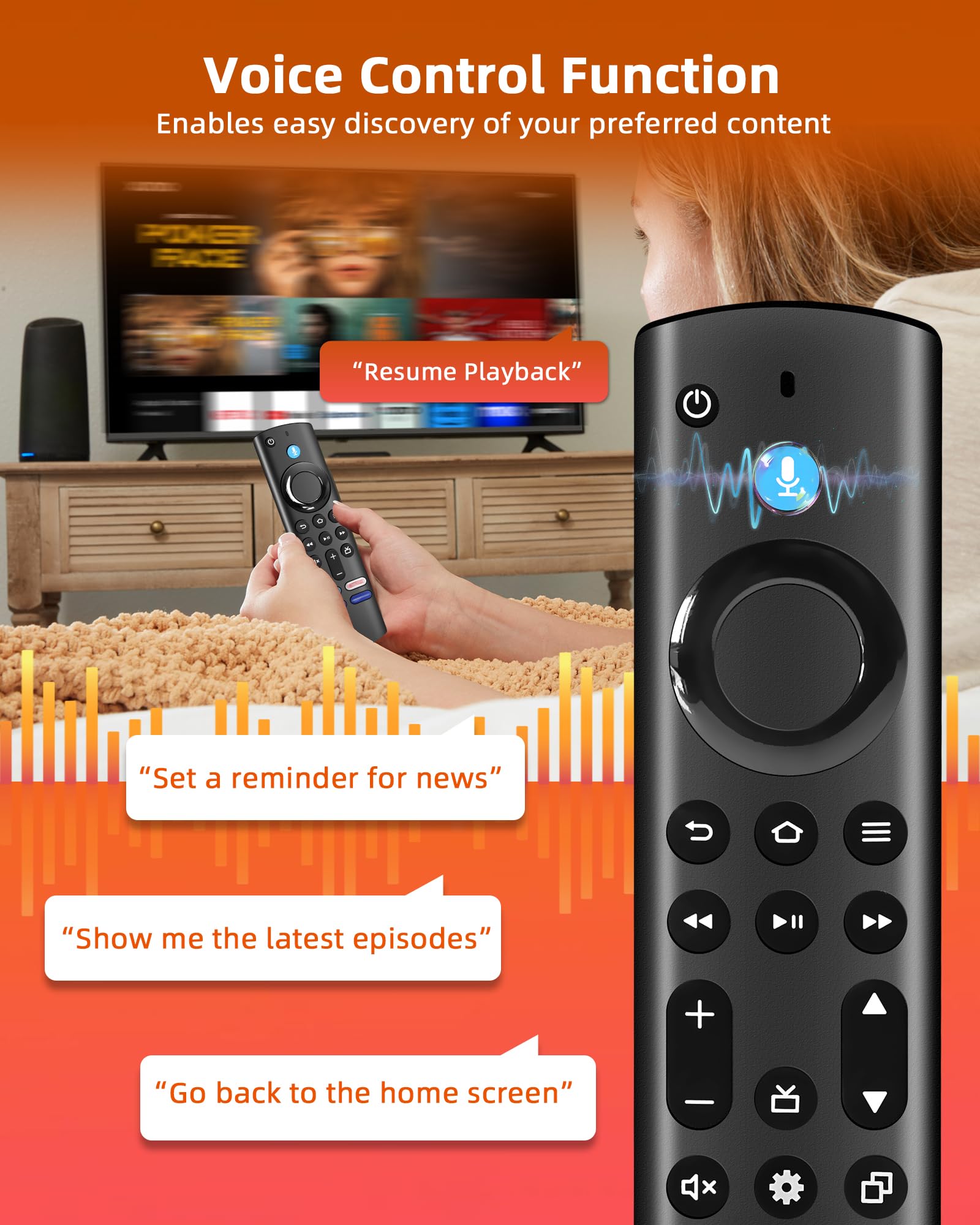 Telecomando Vocale Sostitutivo per AMZ Smart TV Stic-k(2nd Gen & 3rd Gen)/Lite,4K,4K Max,Per AMZ Smart TV Cube (2nd Gen & 3rd Gen) TVs