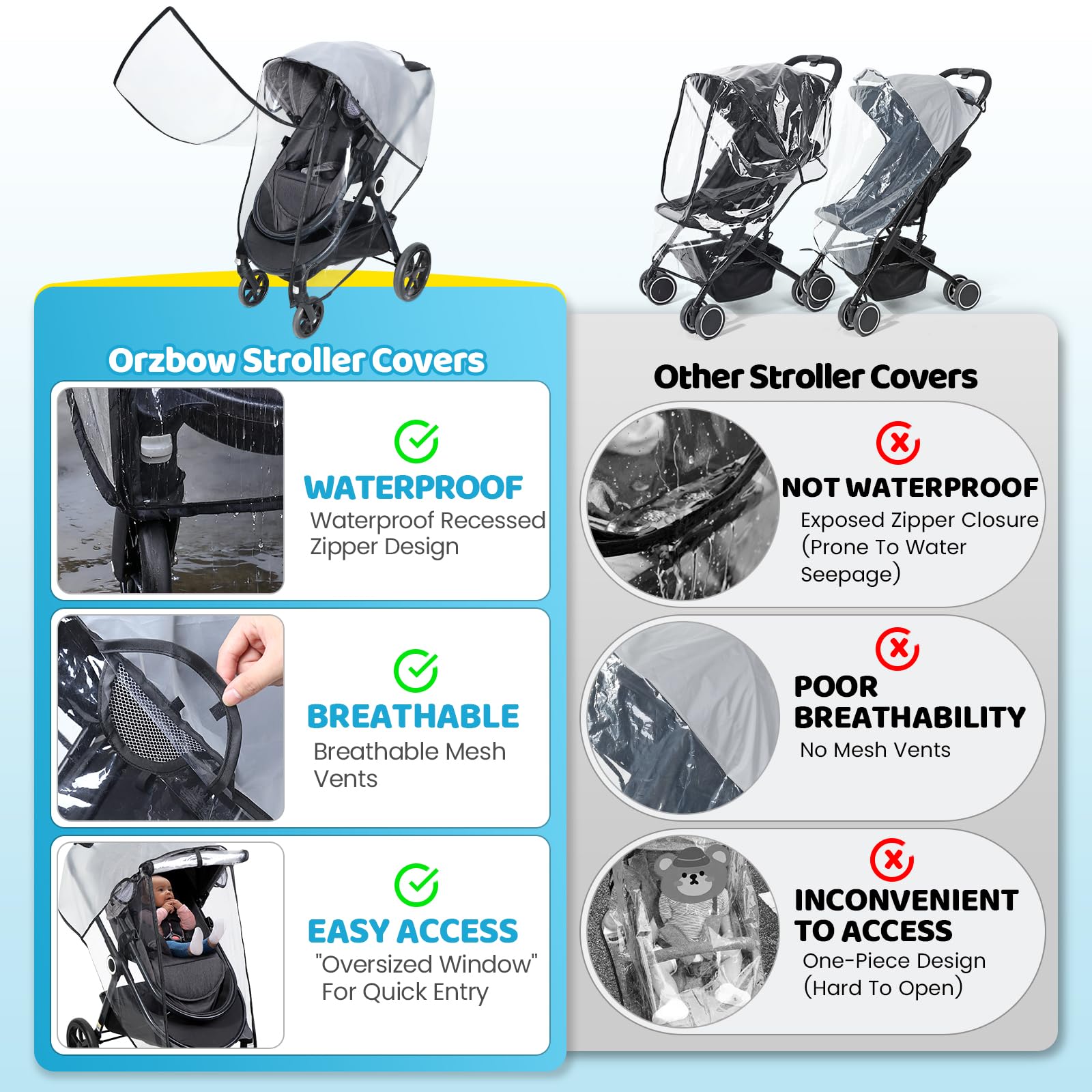 Universal Rain Cover, Zip Opening Roll-up Door for Easy Access, Food-Grade EVA, Quick Installation, Breathable, Waterproof, Odourless, Durable, Clear — view 7
