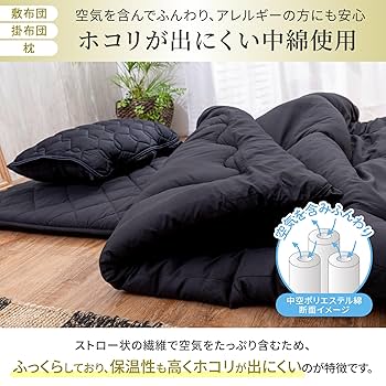 GOKUMIN プレミアム布団4点セット 15,000円で購入、未使用品 Amazon｜GOKUMIN プレミアム布団4点セット 布団セット 布団一式