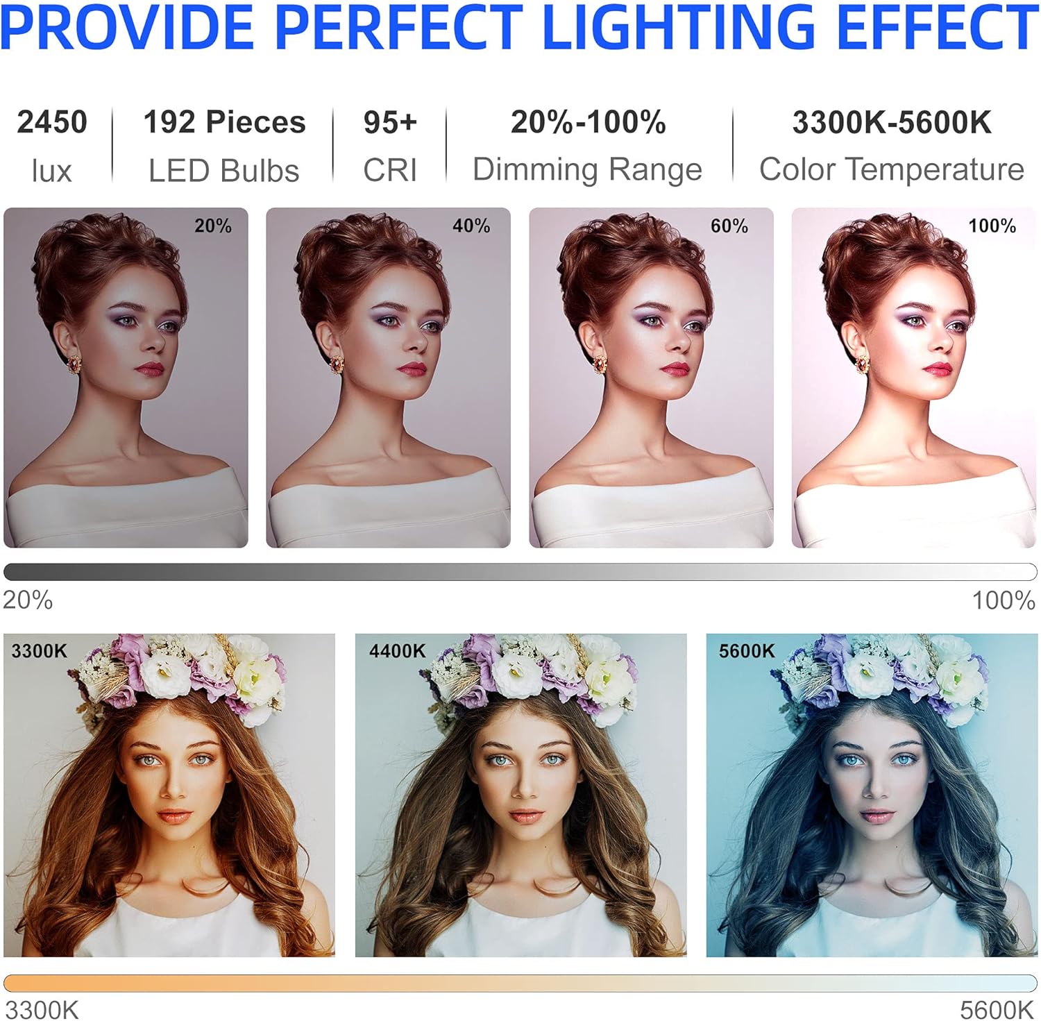 Review Discount VILTROX VL-200T Bi-Color Dimmable LED Video Light with Remote Wireless Control,Ultra Thin 3300-5600K CRI95+ Studio Photography Panel for Photography TikTok YouTube Twitch Live Streaming Zoom Meeting Free Shipping Offer VILTROX VL-200T Bi-Color Dimmable LED Video Light with Remote Wireless Control,Ultra Thin 3300-5600K CRI95+ Studio Photography Panel for Photography TikTok YouTube Twitch Live Streaming Zoom Meeting