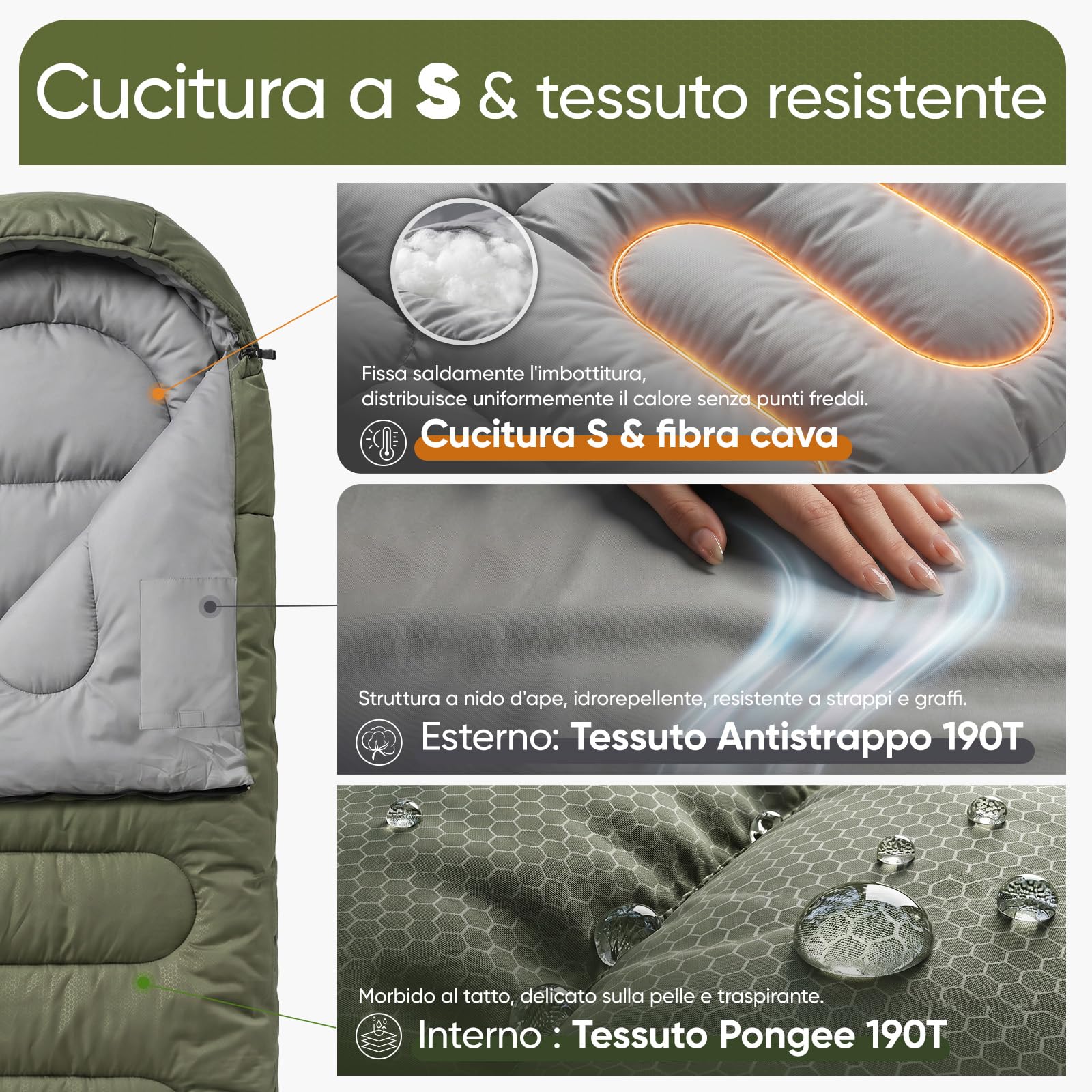 Sekey Sacco a Pelo Adulto, 3 Stagioni, 1,35 kg Sacco a Pelo Compatto e Ultraleggero, 2-in-1 Coperta, Cerniera Anti-impigliamento, 10-20°C, Ventilazione Piedi, Campeggio e Outdoor, 220x80 cm