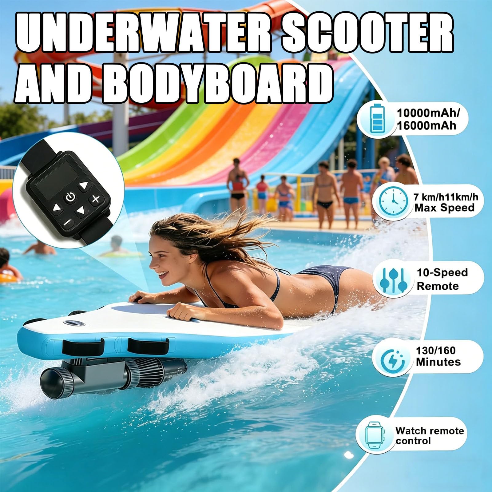 Elektrisches Surfbrett Jet Board, aufblasbares Bodyboard mit 500W Motor, 10000mAh Akku, ideal für Anfänger & Profis, spannendes Wassersporterlebnis