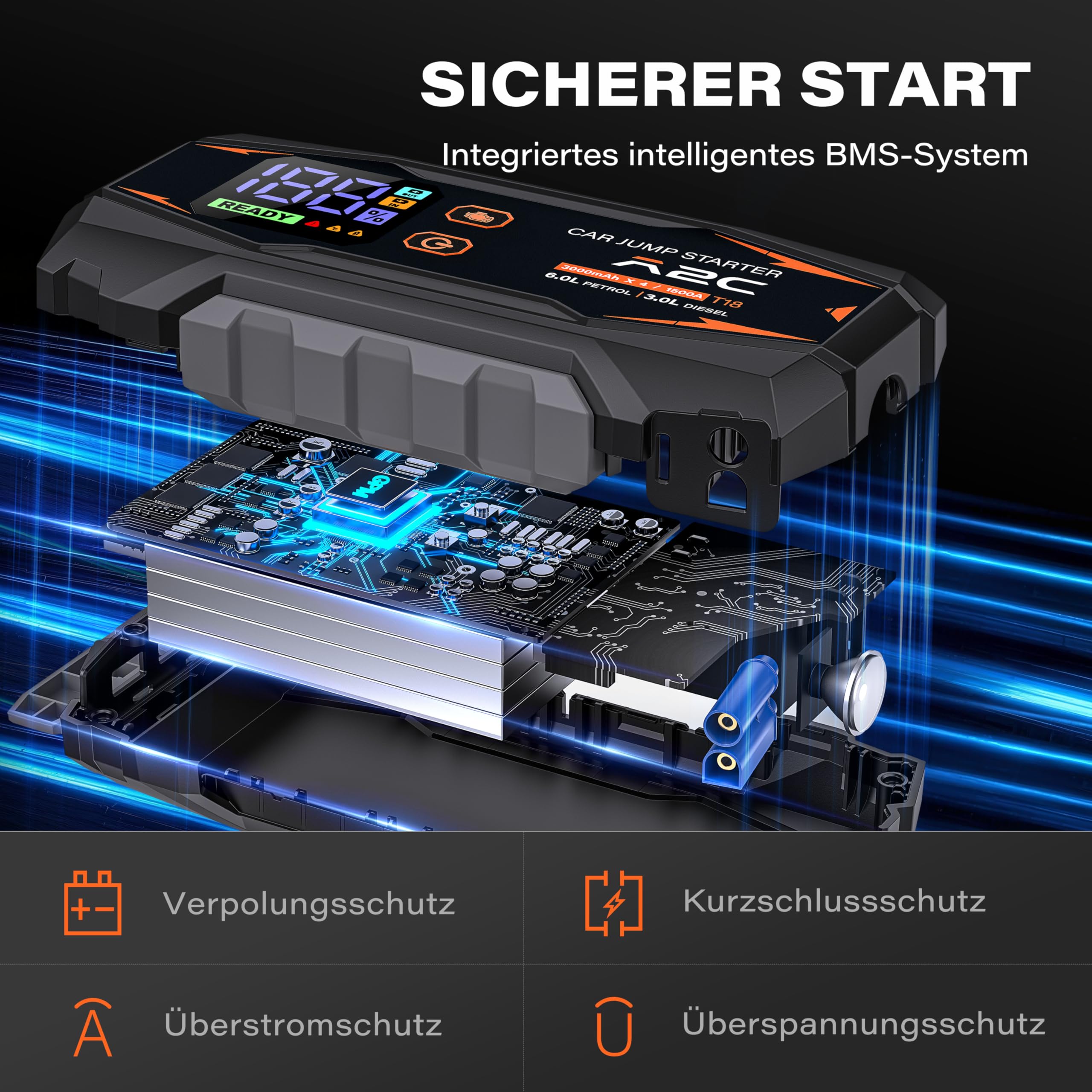A2C Starthilfe Powerbank, 12V starthilfe powerbank für pkw(bis zu 6L Benzin/3L Diesel), 16800mAh Power Bank(PD/QC 3.0) mit 3 USB, Auto starthilfe mit Starthilfekabel, Mit LED-Anzeige und Licht | 3 USB-C-Anschlüsse, Schnellladung PD/QC 3.0, LED-Display, in