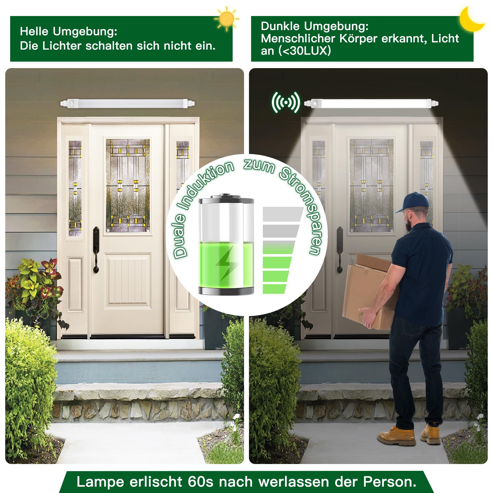 3 Stück Feuchtraumleuchte LED mit Bewegungsmelder, 120cm 36W 3600LM 4000K Neutralweiß Garagenlampe, IP65 Kellerlampe, Verknüpfbar Feuchtraumlampe für Büro Flur Treppe Garage