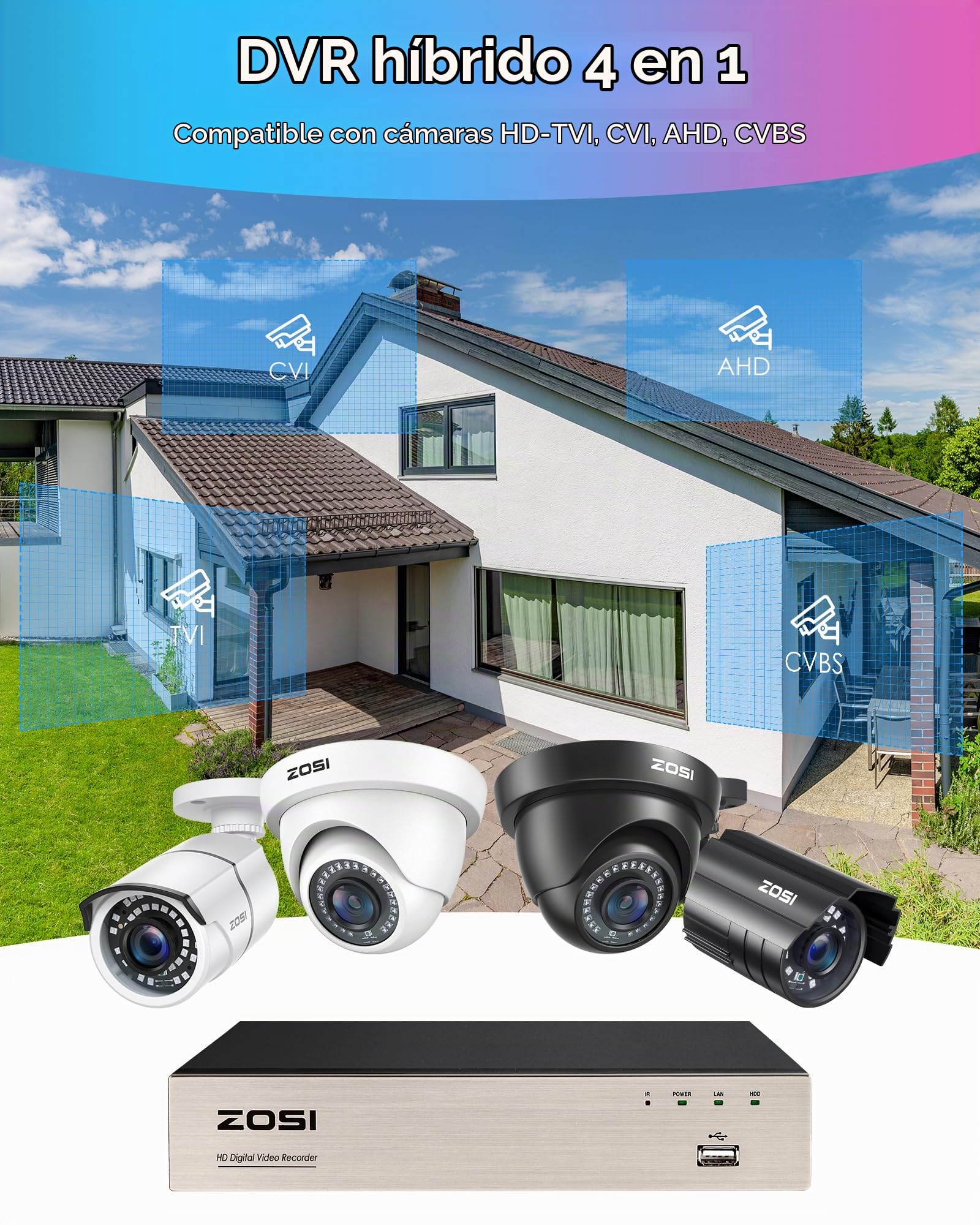 ZOSI Grabador de vídeo Digital 8CH 1080P H.265+ DVR con Disco Duro de 500 GB, Entrada BNC Cableada, 4 en 1 TVI/AHD/CVI/grabadora de vigilancia analógica CCTV, Salida HDMI VGA