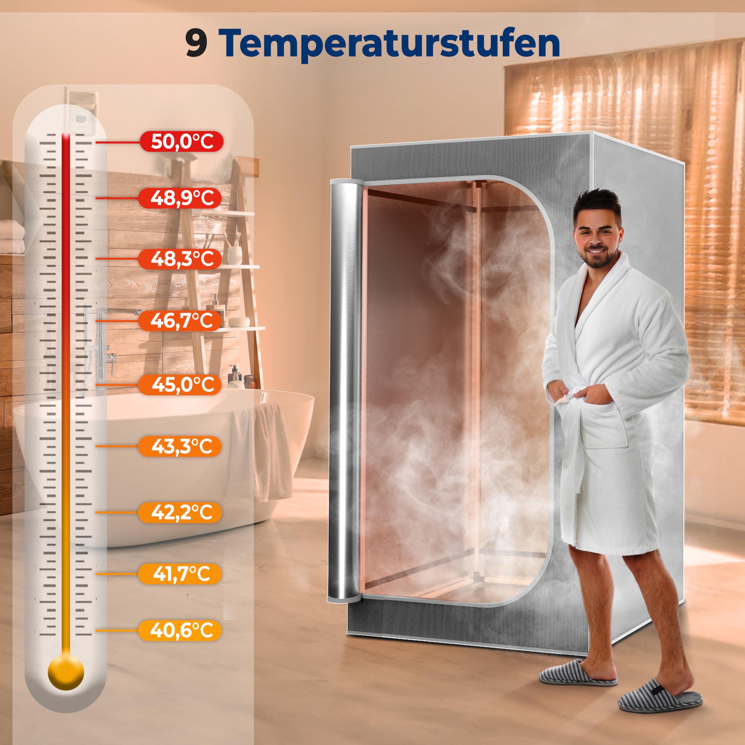 SereneLife Dampfsauna Grau 90×90×180 cm – Mobile Heimsauna mit klappbarem Stuhl und Dampfgenerator Faltbare Mini Sauna für Zuhause, Tragbare Wärmekabine bis 50 °C, Fernbedienung und Timer-Steuerung