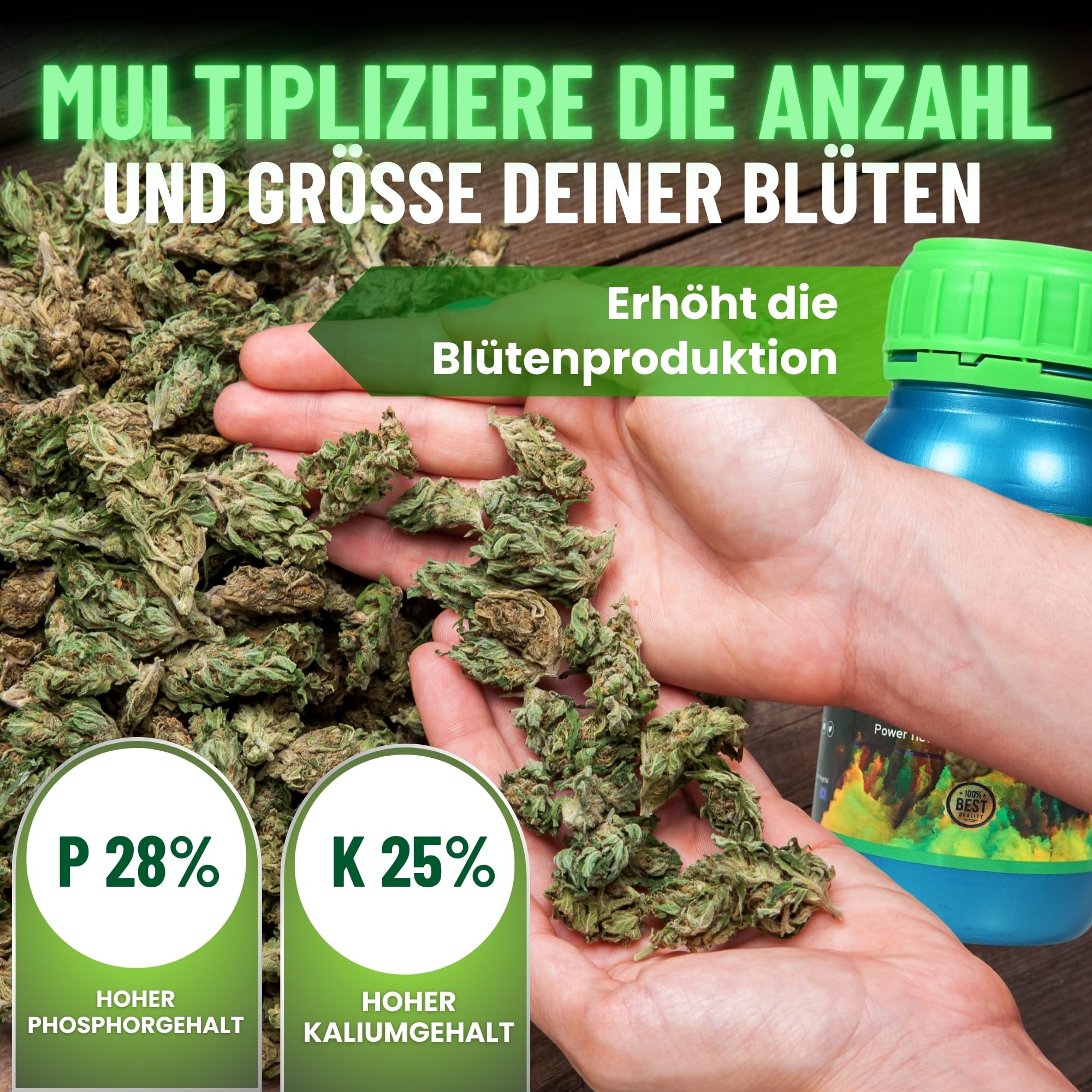 Madame Grow | Kit Power 420 Dünger Set 3x1L – Grow Dünger Wachstum & Blüte | Growth Accelerator + Jamaican Bloom + Bazooka K30