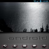 Best Themes