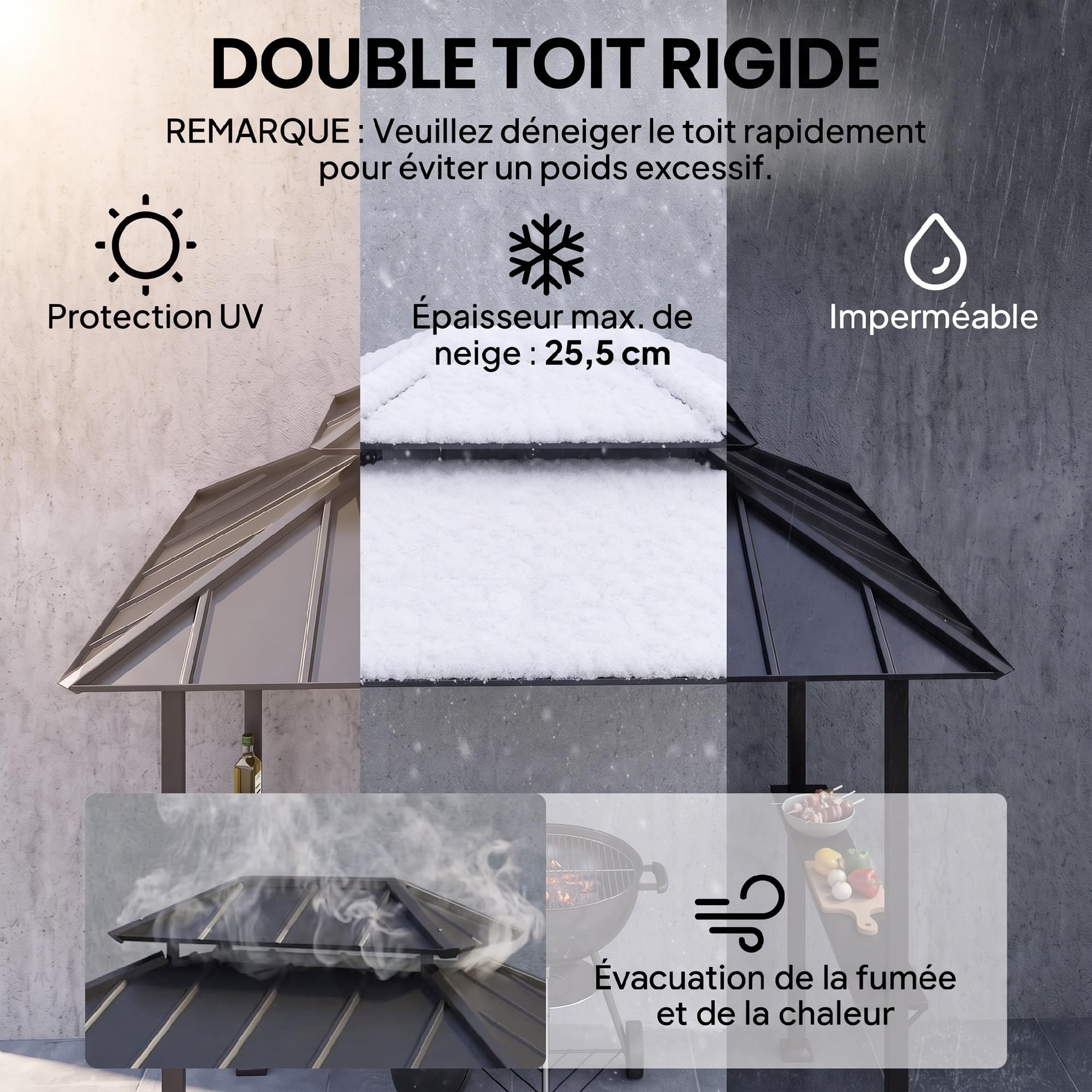 Outsunny Tonnelle de Barbecue Abri Double-Toit Rigide 244x184x258cm Noir