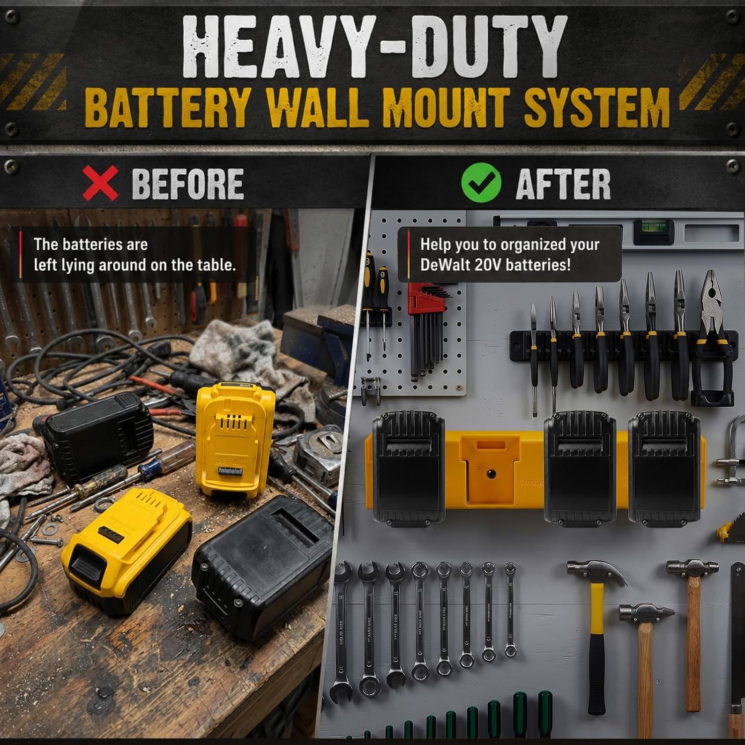 2Pack 4-Slot Wall Mount Battery Holder Compatible with DeWalt 20V