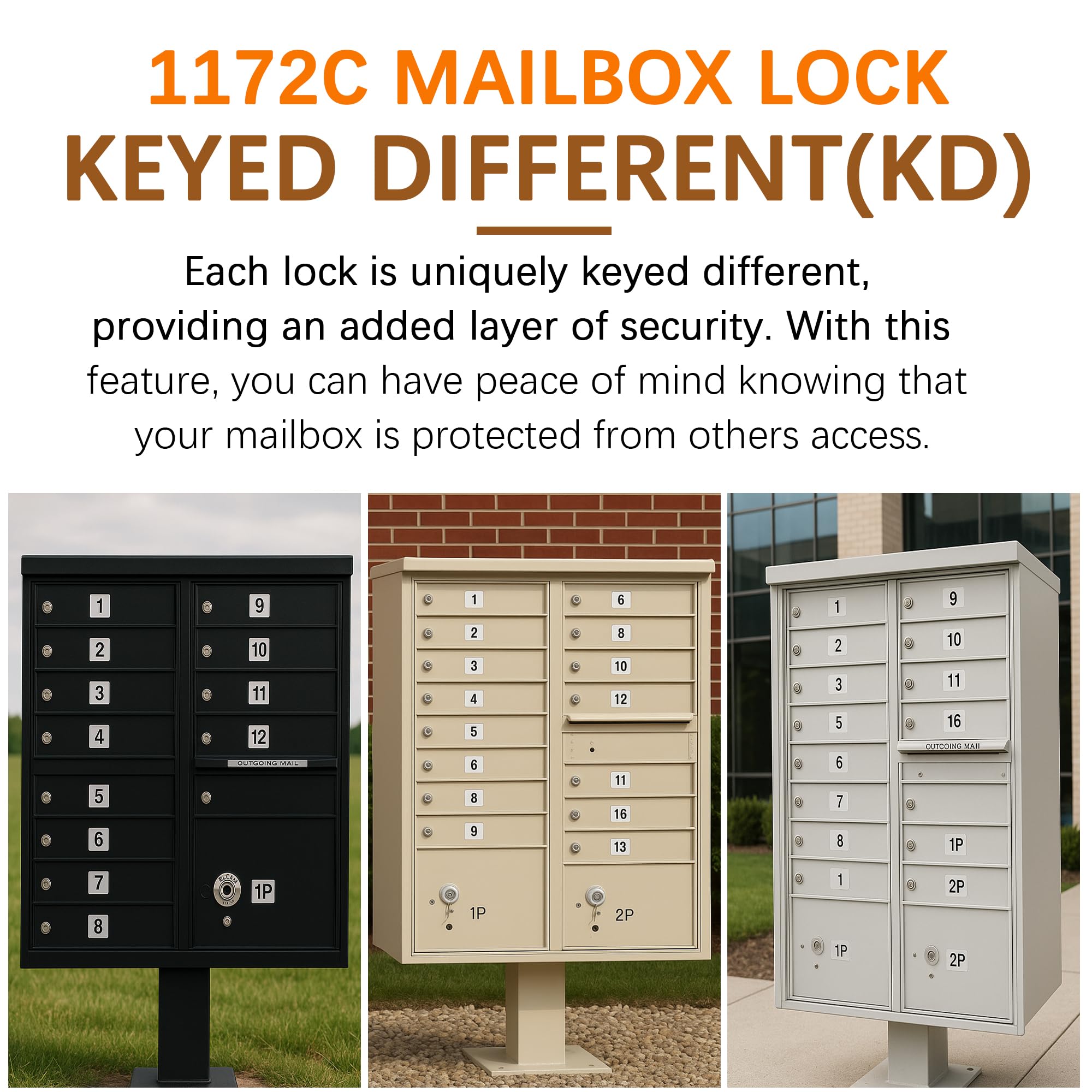 L-1172C Briefkastenschloss Ersatz (5er-Pack) - C9100 National Standard Schlüsselschloss für CBU/NDCBU Cluster Boxen, CompX kompatibel, rechtsdrehend, inklusive 3 Schlüssel pro Schloss