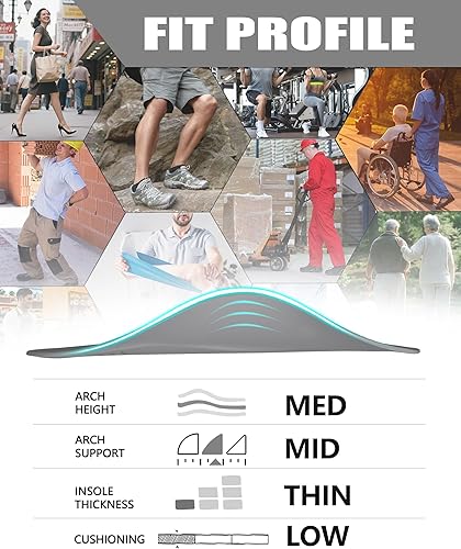 Miniatura 5 de Plantilla de soporte de arco para aliviar la fascitis plantar, plantillas de zapatos de 34 de longitud para mujeres y hombres, arco alto y pies