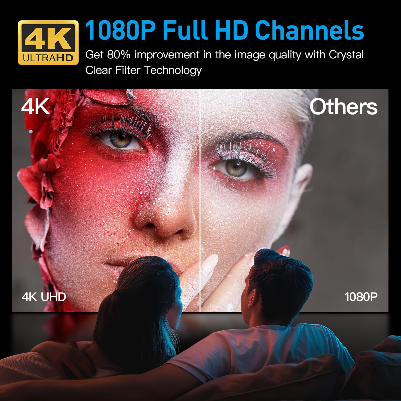 Antenna TV digitale HD amplificata 2025 "Matrix", lunga 1000 miglia, supporta 4K 1080p Fire TV Stick e tutti i canali locali HDTV per interni di TV più vecchie, cavo coassiale da 5 m