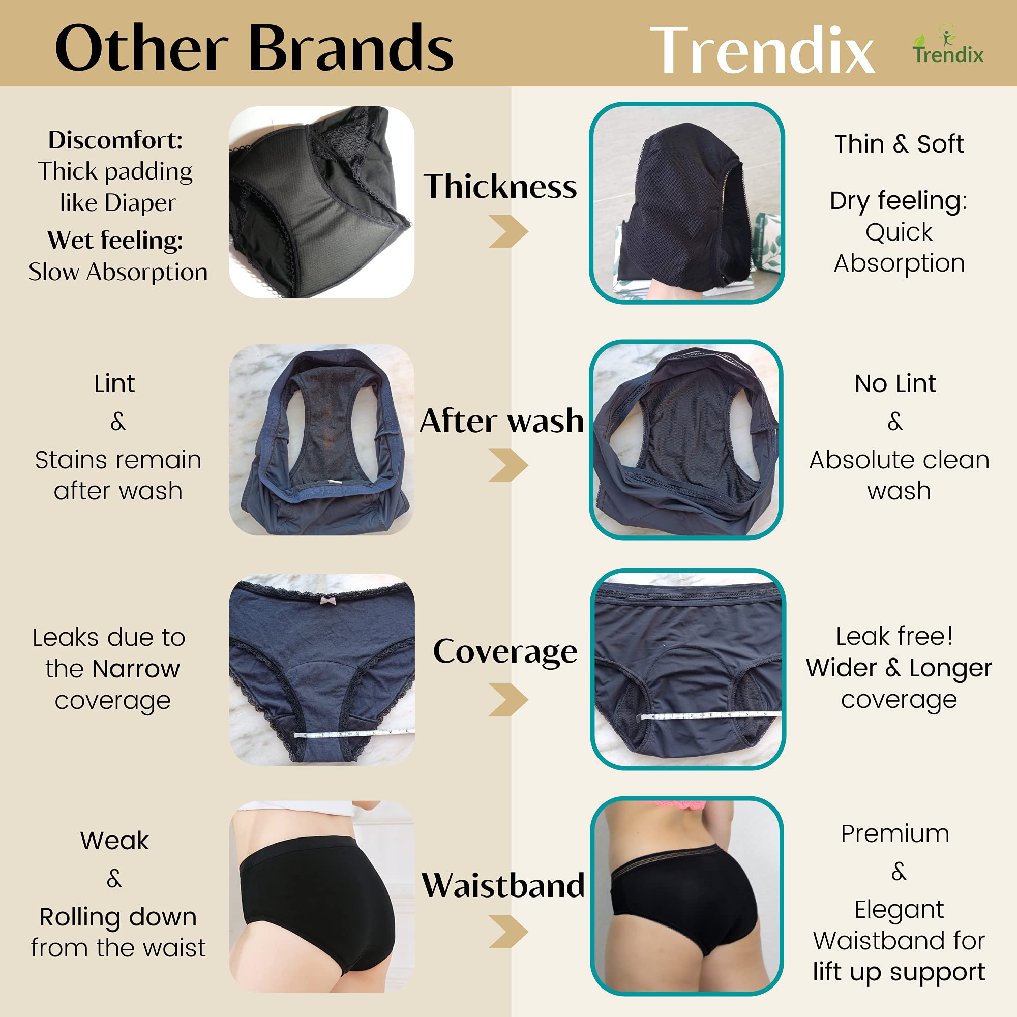 Period Underwear Women Leakproof Panties Teens Girls M...B08265J7V3