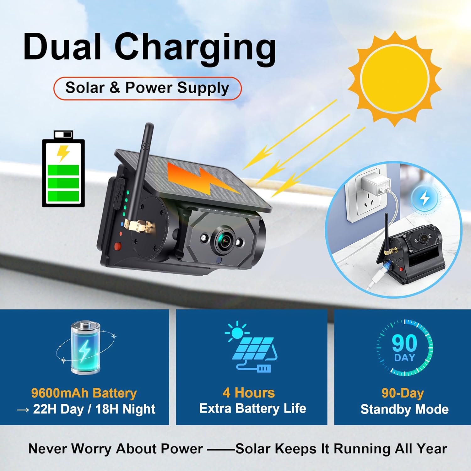 RV Backup Camera Wireless Reverse Camera for RV Trailers with Strong Magnetic Basement
