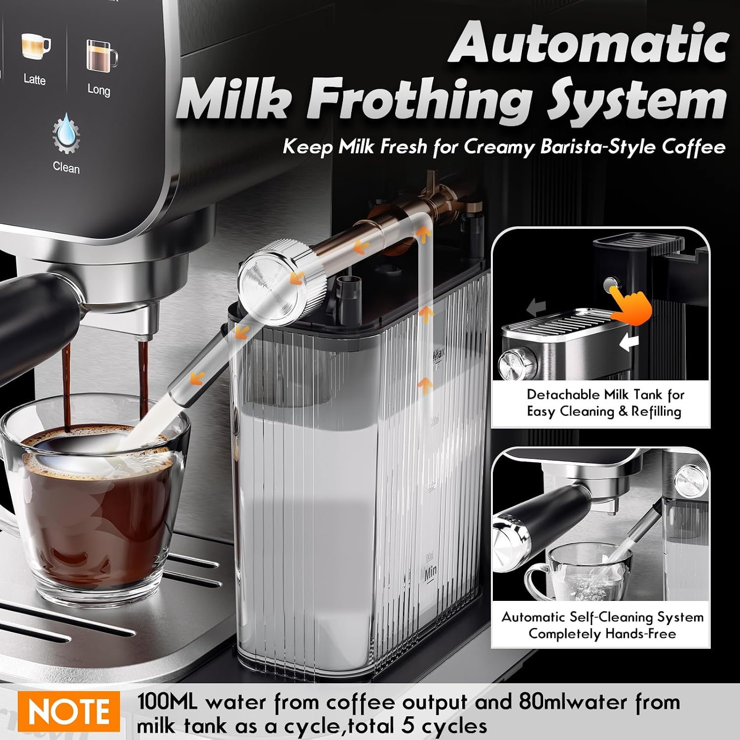 Espresso Machine with Automatic Milk Frother&Cold Milk Frother