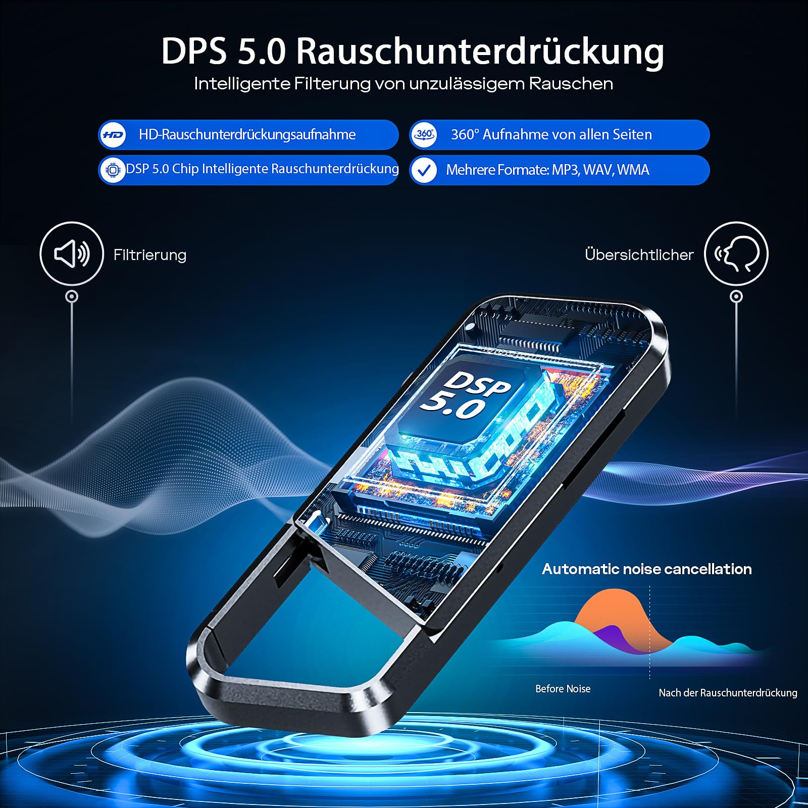 72GB Grabador de Voz con reconocimiento de Voz – grabadora, Grabador móvil con DSP5.0 Compatible OTG, 6800h duración de grabación de Contenido, Grabador de Voz para reuniones/interviews/conferencias