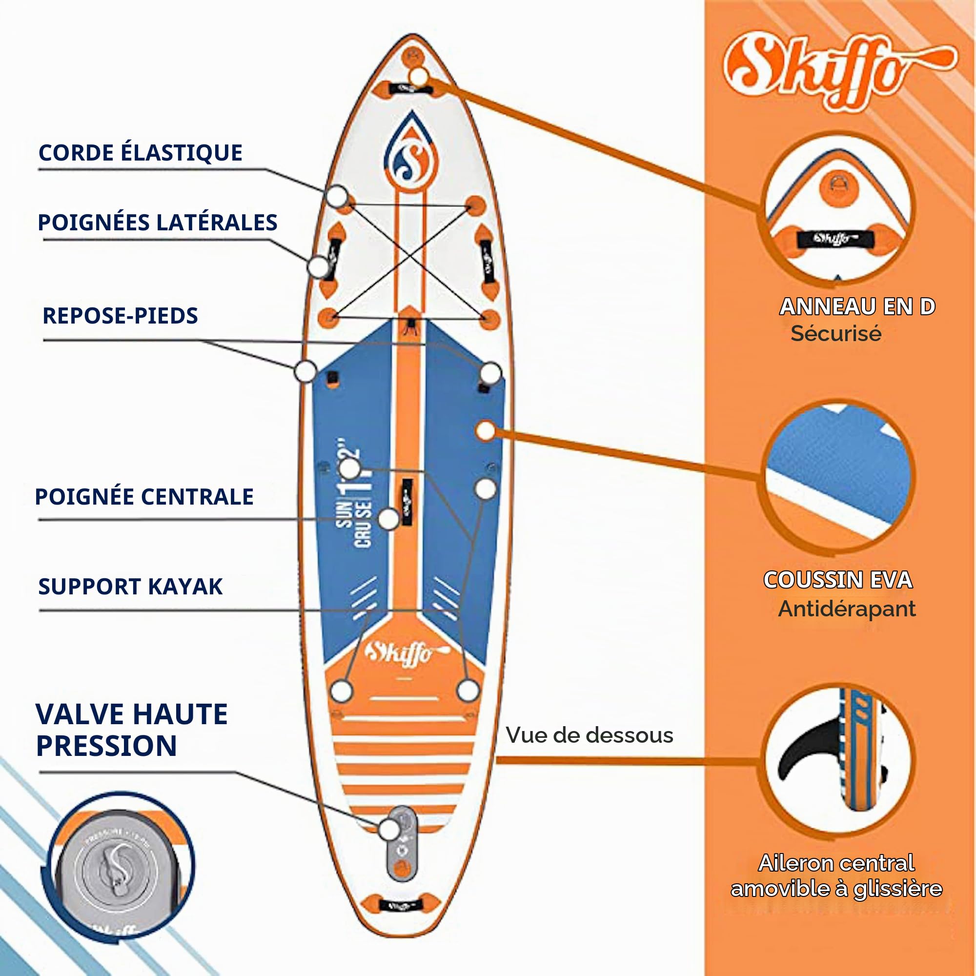Skiffo - Sup Stand Up Paddle Gonflable Sun Cruise 11'2 - PB-SSC112C - Planche Gonflable Dropstitch Double Couche Fusionné avec Pack Pagaie, Leash, Pompe et Sac de Transport - 322l - 340x84x15cm