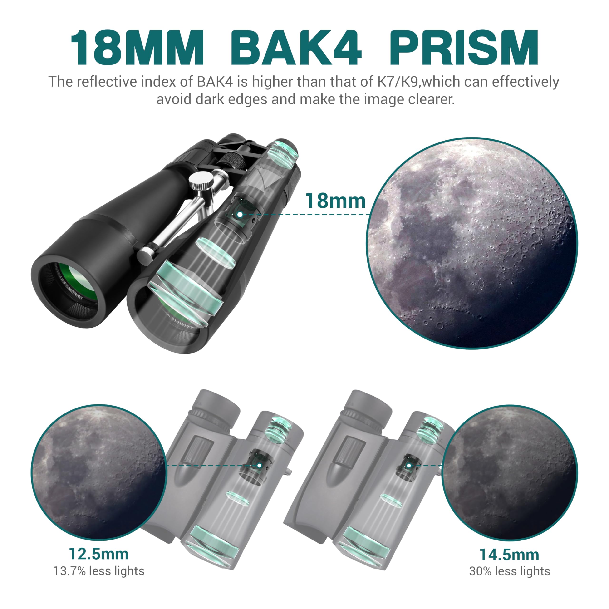 ESSLNB 15-30X80 Zoom Astronomie Ferngläser mit integriertem Stativanschluss Riesen Ferngläser mit Smartphone Adapter und Tasche für Sternbeobachtung Vogelbeobachtung und Jagd
