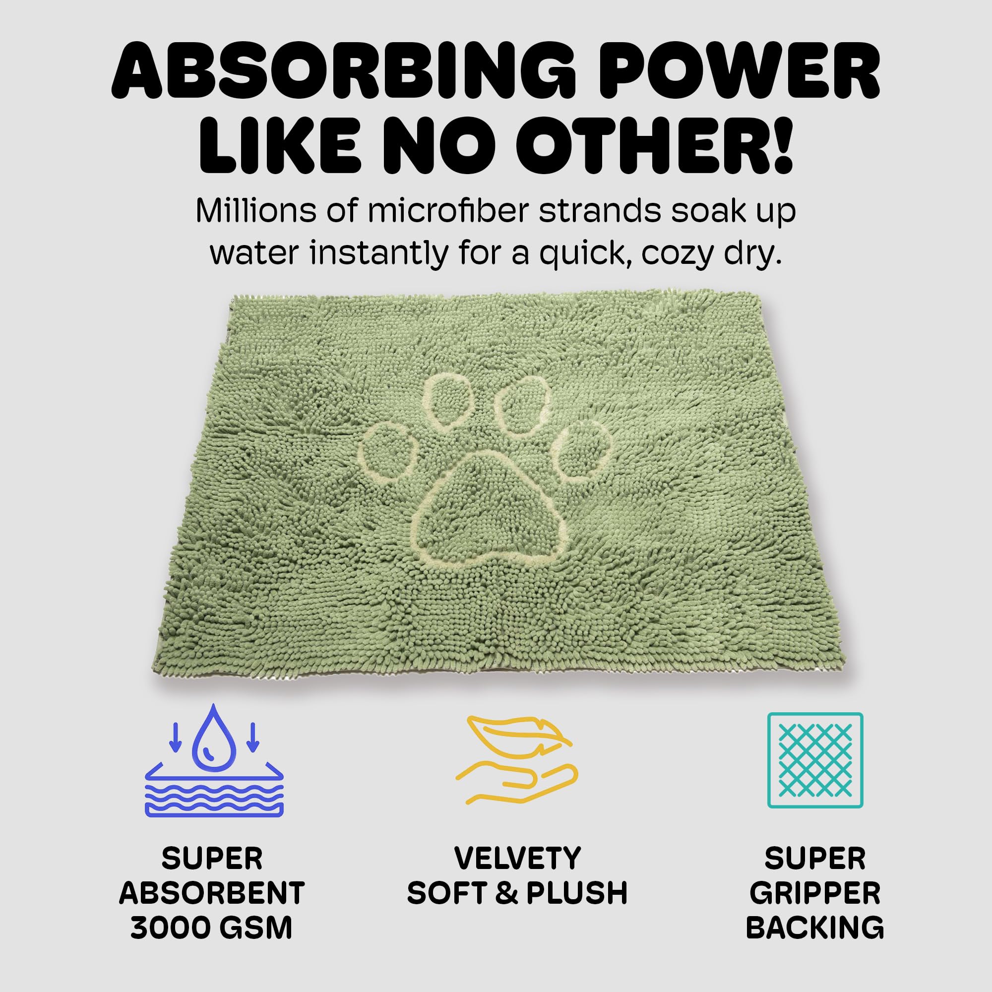 Dog Gone Smart Dirty Dog Doormat - Ultra Absorbent Microfiber Mat, Non-Slip Backing, For Wet Paws & Shoes