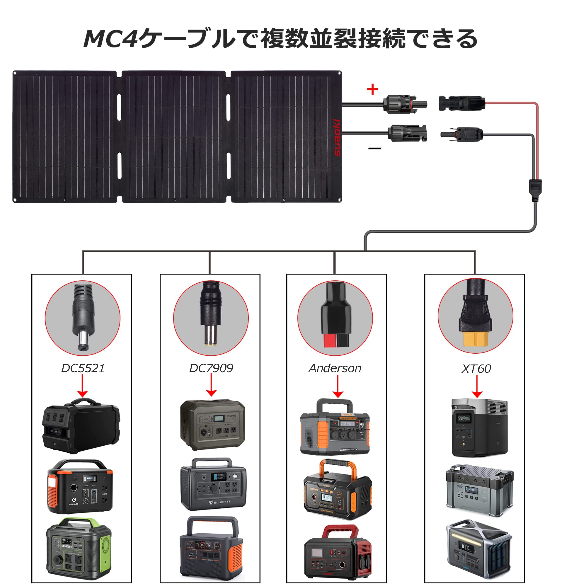Amazon.co.jp: SUAOKI: ポータブル電源とソーラーパネル