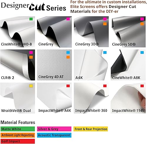 Miniatura 4 de Elite Screens Designer Cut 135 "Diag. 169, 8K 4K Ultra HD blanco mate material de pantalla de proyector en bruto, pantalla de proyección con