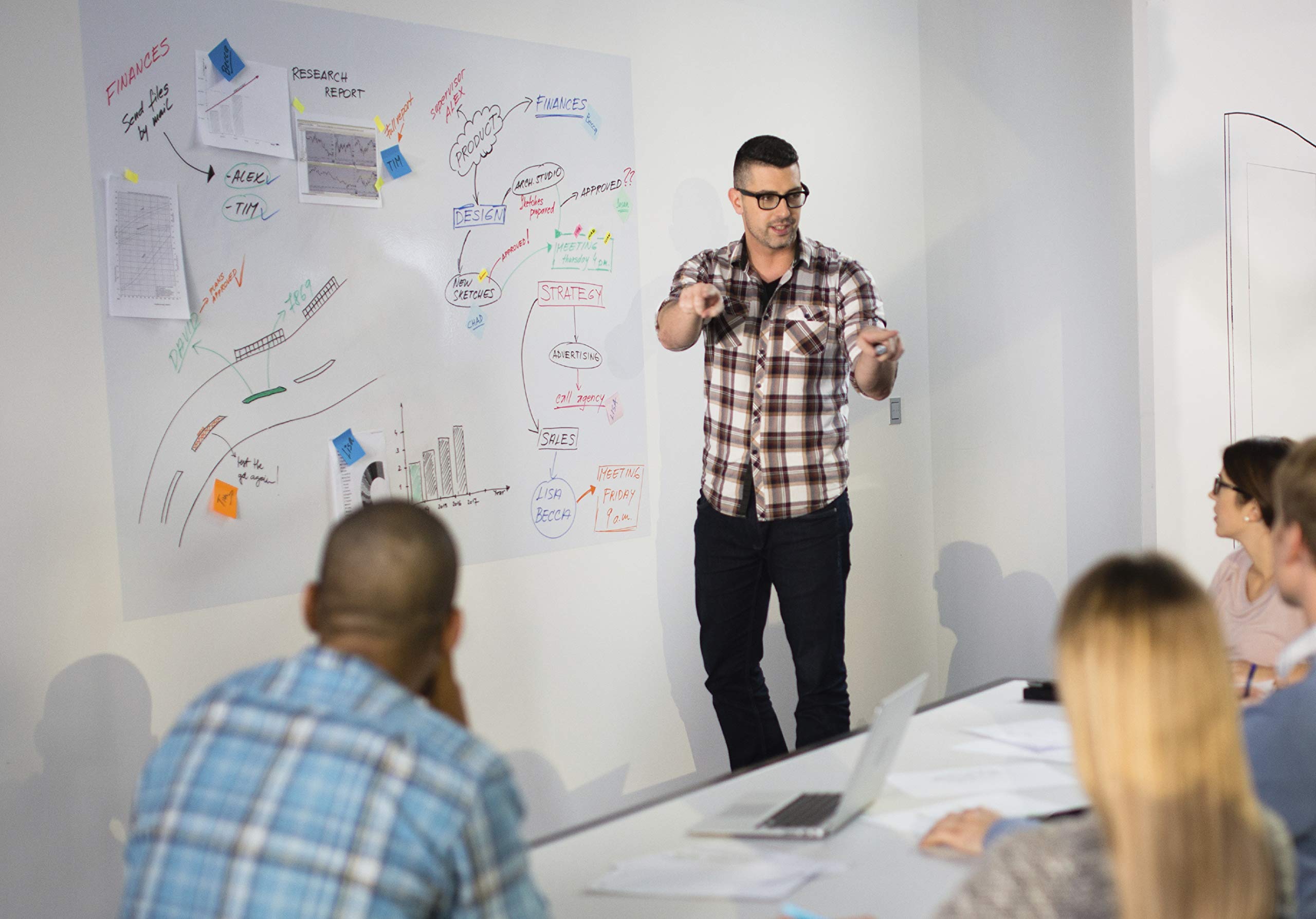 Whiteboard Wallpaper, Large 4x8 ft Peel and Stick Whiteboard, Glossy