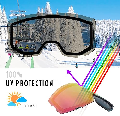 Miniatura 5 de STOMP Gafas de esquí y snowboard 100% protección UV400, lentes reemplazablescorreas para hombres, mujeres y jóvenes