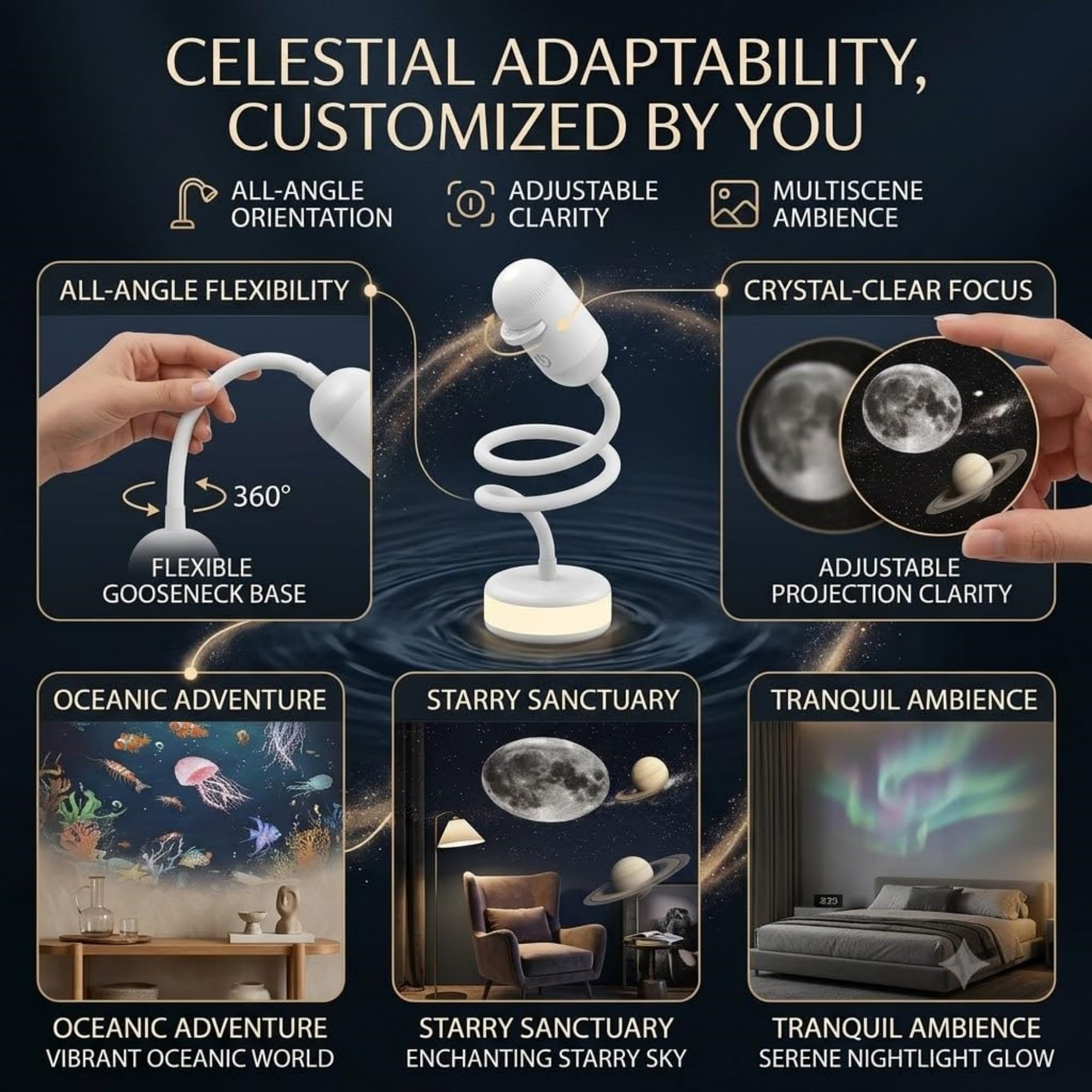 Proyector de Luz Nocturna Holográfico 5D Inteligente HD Dinámico, Proyector Cielo Estrellado HD Plug&Play, Brillo Ajustable 360°, Ideal Dormitorios, Meditación, Cine En Casa (24 Films)