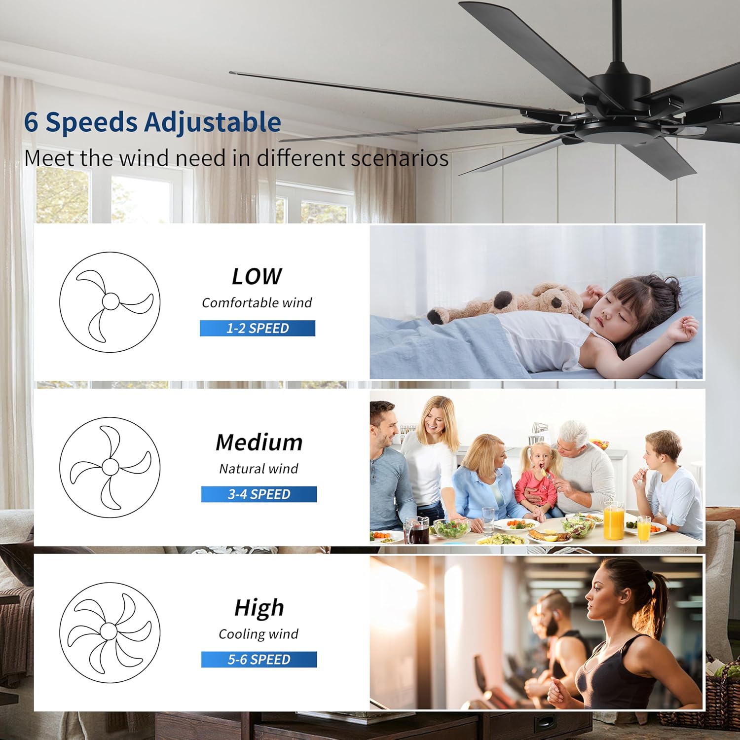 75 Inch Industrial DC Motor Ceiling Fan no light, Large Ceiling Fan with 8 Reversible Blades, 3 Downrods, 6-Speed Remote Control, Home or Commercial Ceiling Fans for Porch/Garage/Shop, Black