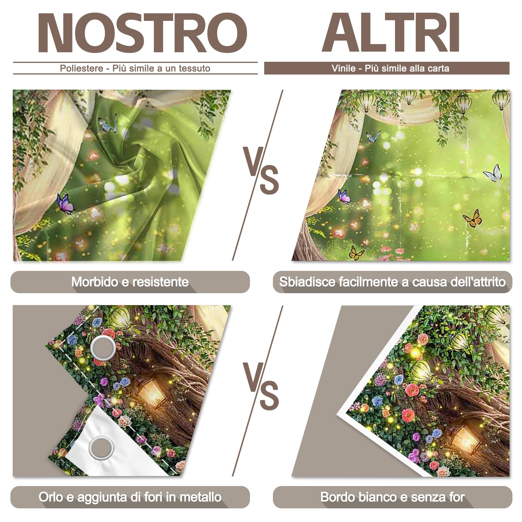 Luminora 2,1x1,5m Primavera Incantato Paese delle Meraviglie Foresta Sfondo Alberi Floreale Bosco Magia Farfalle Tende Trasparenti Sfondo Bambini Adulti Decorazioni per Feste Foto Banner Puntelli