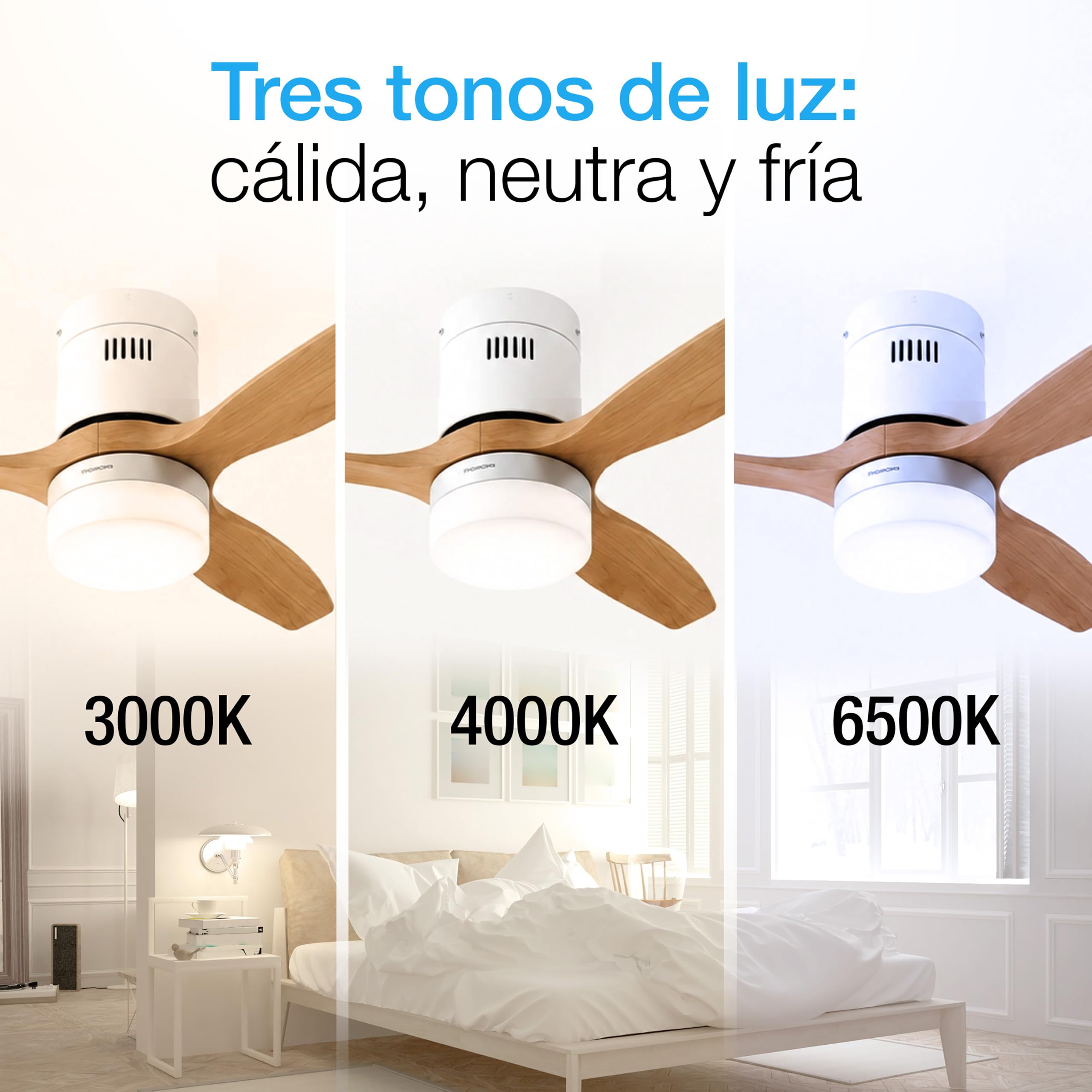 BRISANOVA OPEN Ventilador de Techo con Aspas y Luz LED. Mando a Distancia, 6 velocidades, 3 modos de iluminación. Silencioso, bajo consumo, instalación sencilla. Para Dormitorio y Salón.