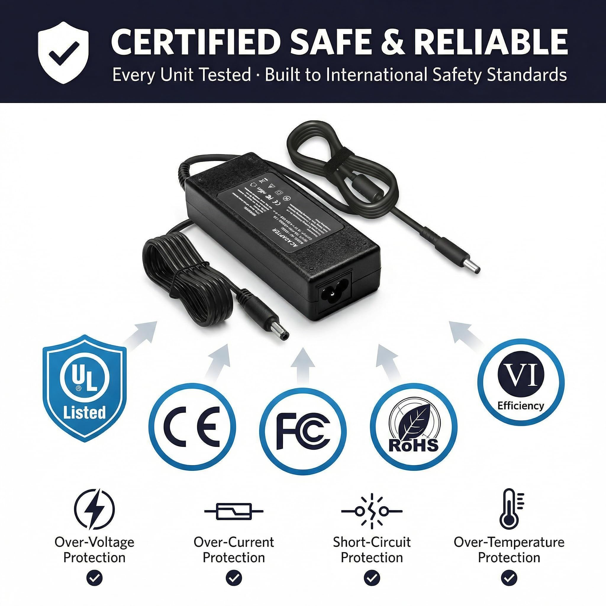 90W AC Adapter Charger for Dell OptiPlex Micro 3050 3080 7050 7060