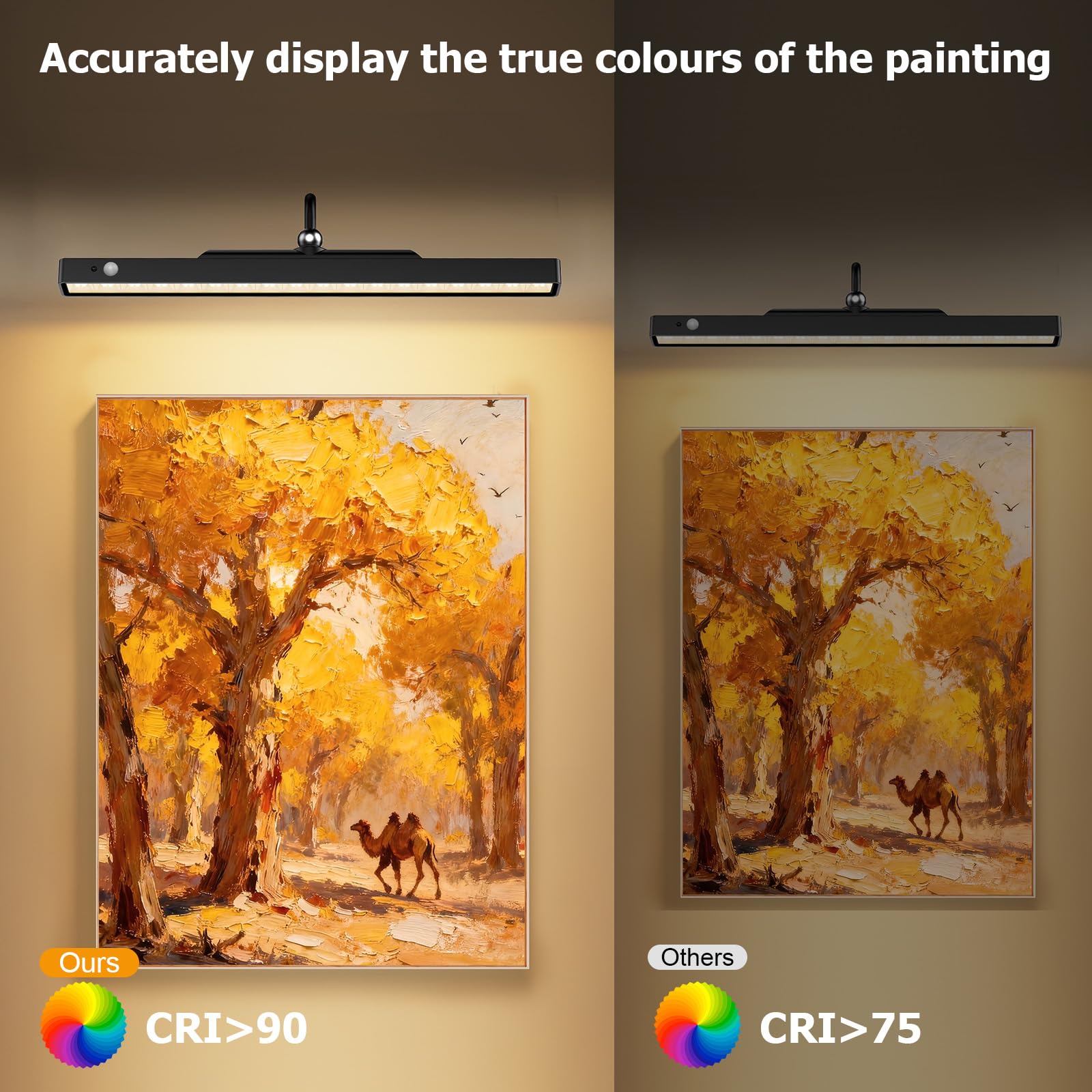 40CM Lampara Pared Sin Cable, 6000mAh recargable aplique espejo baño, Luz Inalambrica para Cuadros con Mando a Distancia 3 temperaturas ensor movimiento, para Sala de Estar Pasillo pinturas Intensidad