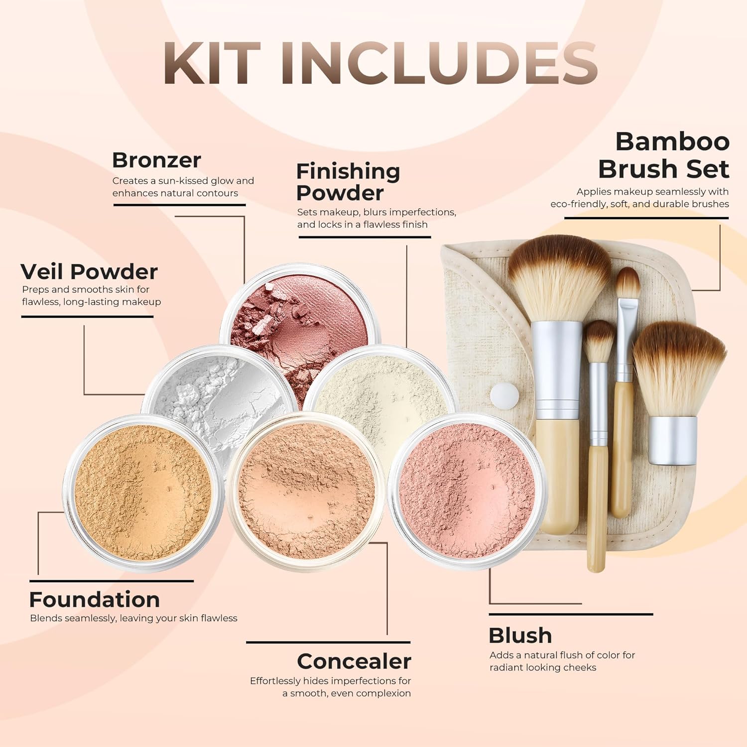 EVERYDAY KIT (BEIGE) Full Size Mineral Makeup Set Matte Foundation Bare Face Sheer Powder Cover - Image 2
